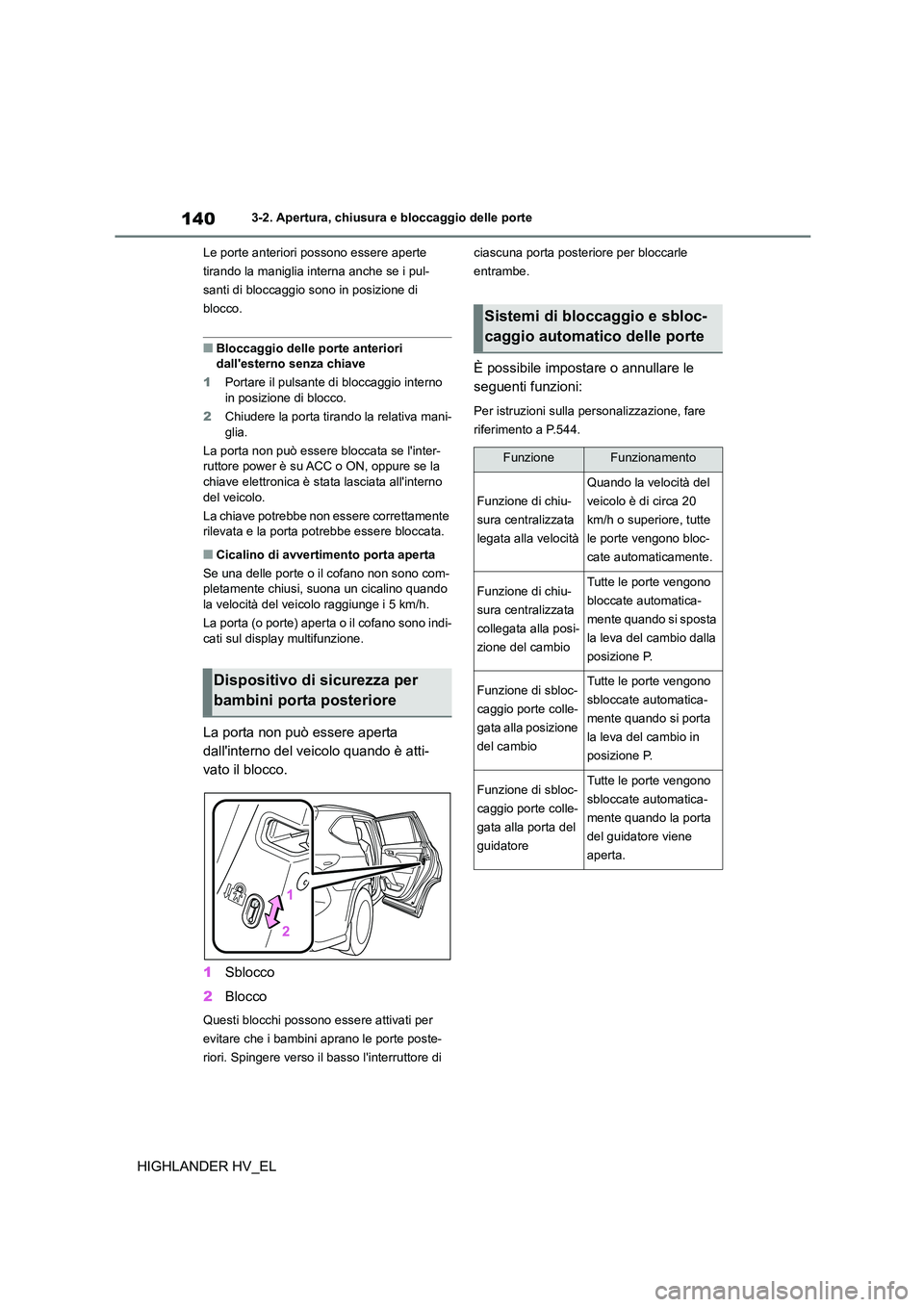 TOYOTA HIGHLANDER 2020  Manuale duso (in Italian) 1403-2. Apertura, chiusura e bloccaggio delle porte
HIGHLANDER HV_EL
Le porte anteriori possono essere aperte  
tirando la maniglia interna anche se i pul-
santi di bloccaggio so no in posizione di  
