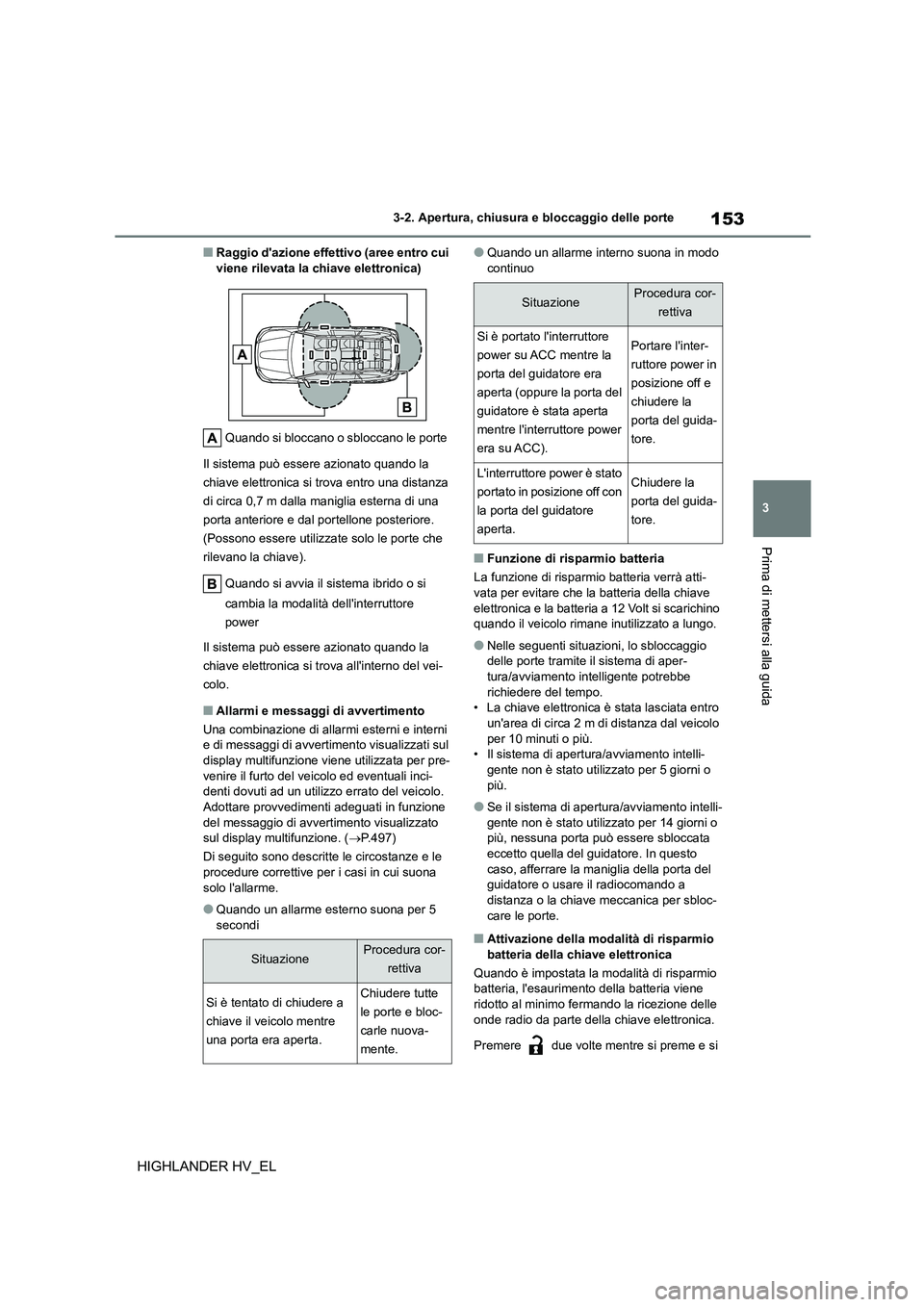 TOYOTA HIGHLANDER 2020  Manuale duso (in Italian) 153
3 
3-2. Apertura, chiusura e bloccaggio delle porte
Prima di mettersi alla guida
HIGHLANDER HV_EL
■Raggio dazione effettivo (aree entro cui  viene rilevata la chiave elettronica) 
Quando si blo