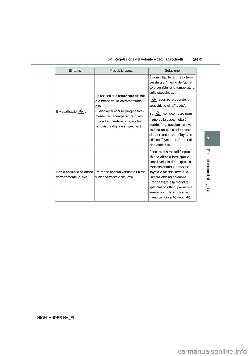 TOYOTA HIGHLANDER 2020  Manuale duso (in Italian) 211
3 
3-4. Regolazione del volante e degli specchietti
Prima di mettersi alla guida
HIGHLANDER HV_EL
È visualizzato  .
Lo specchietto retrovisore digitale  
è a temperatura estremamente  
alta. 
(I