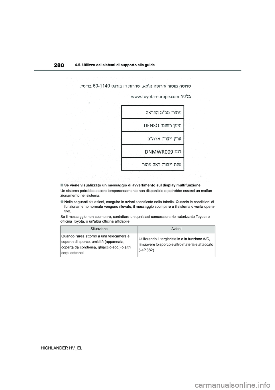 TOYOTA HIGHLANDER 2020  Manuale duso (in Italian) 2804-5. Utilizzo dei sistemi di supporto alla guida
HIGHLANDER HV_EL
■Se viene visualizzato un messaggio di avvertimento sul display multifunzione 
Un sistema potrebbe essere temporaneamente non  di