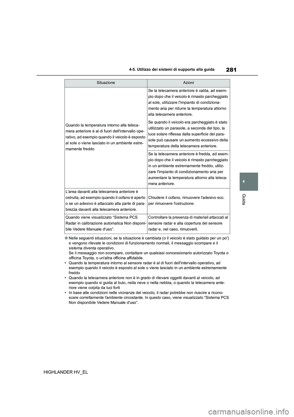 TOYOTA HIGHLANDER 2020 Manuale duso (in Italian) 281
4
4-5. Utilizzo dei sistemi di supporto alla guida
Guida
HIGHLANDER HV_EL
●Nelle seguenti situazioni, se la situazione è cambiata (o il veicolo è stato guidato per un po)
e vengono rileva TOYOTA HIGHLANDER 2020 Manuale duso (in Italian) 281
4
4-5. Utilizzo dei sistemi di supporto alla guida
Guida
HIGHLANDER HV_EL
●Nelle seguenti situazioni, se la situazione è cambiata (o il veicolo è stato guidato per un po)
e vengono rileva