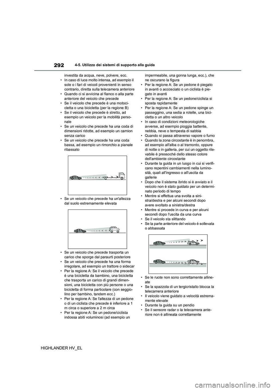 TOYOTA HIGHLANDER 2020 Manuale duso (in Italian) 2924-5. Utilizzo dei sistemi di supporto alla guida
HIGHLANDER HV_EL
investita da acqua, neve, polvere, ecc. • In caso di luce molto intensa, ad esempio il
sole o i fari di veicoli provenienti in TOYOTA HIGHLANDER 2020 Manuale duso (in Italian) 2924-5. Utilizzo dei sistemi di supporto alla guida
HIGHLANDER HV_EL
investita da acqua, neve, polvere, ecc. • In caso di luce molto intensa, ad esempio il
sole o i fari di veicoli provenienti in