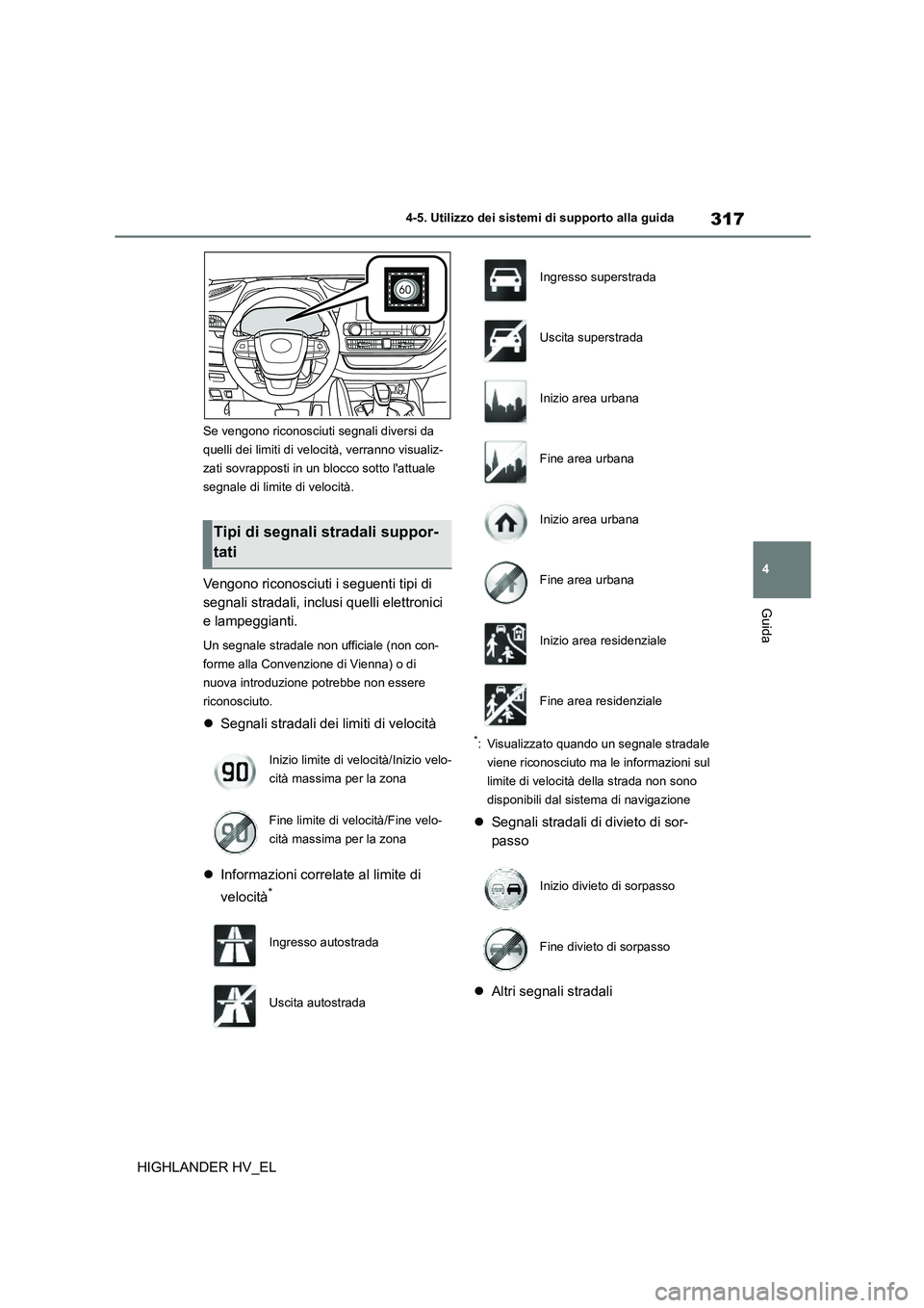 TOYOTA HIGHLANDER 2020  Manuale duso (in Italian) 317
4 
4-5. Utilizzo dei sistemi di supporto alla guida
Guida
HIGHLANDER HV_EL
Se vengono riconosciu ti segnali diversi da  
quelli dei limiti di ve locità, verranno visualiz- 
zati sovrapposti in un