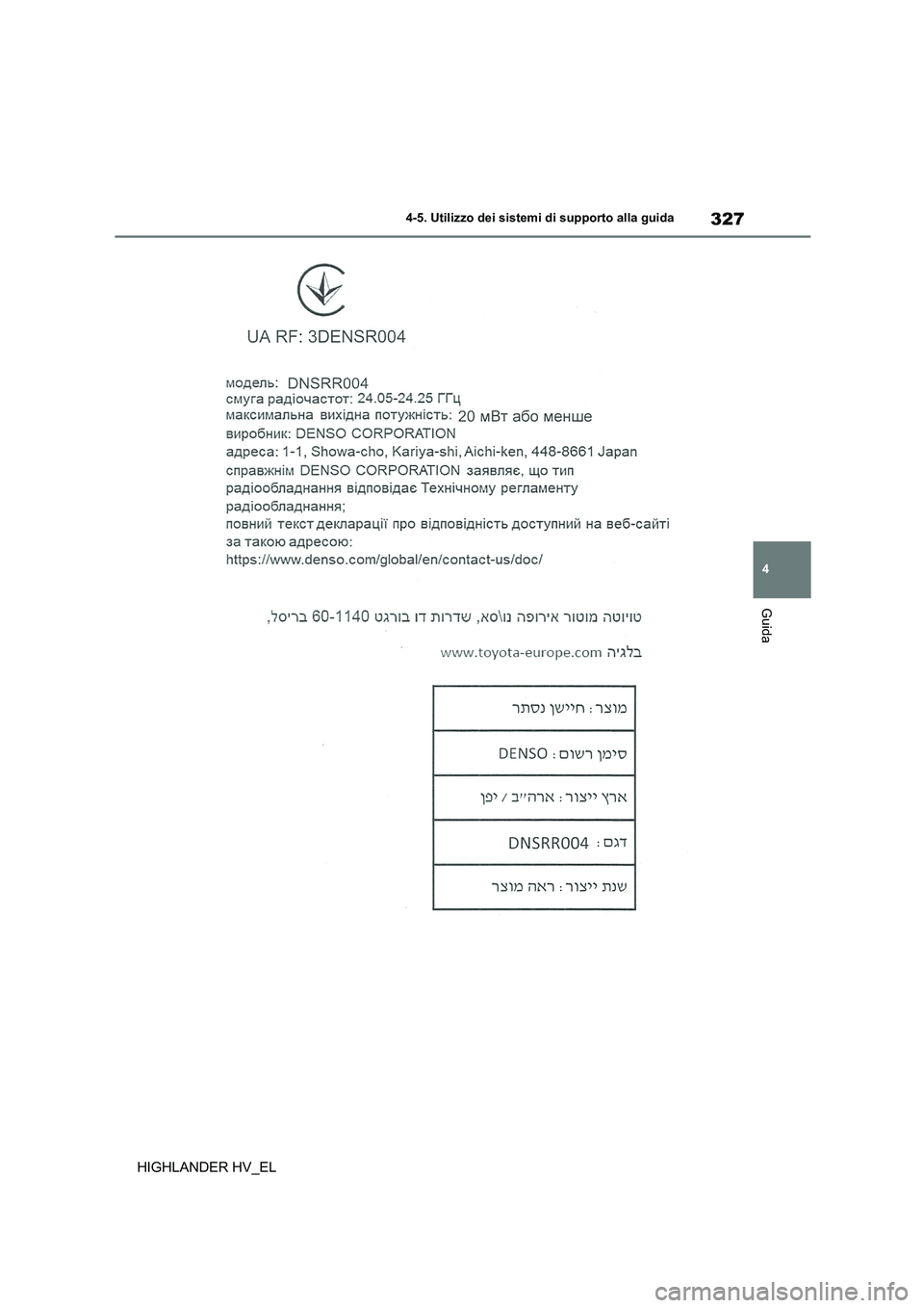 TOYOTA HIGHLANDER 2020  Manuale duso (in Italian) 327
4 
4-5. Utilizzo dei sistemi di supporto alla guida
Guida
HIGHLANDER HV_EL 
