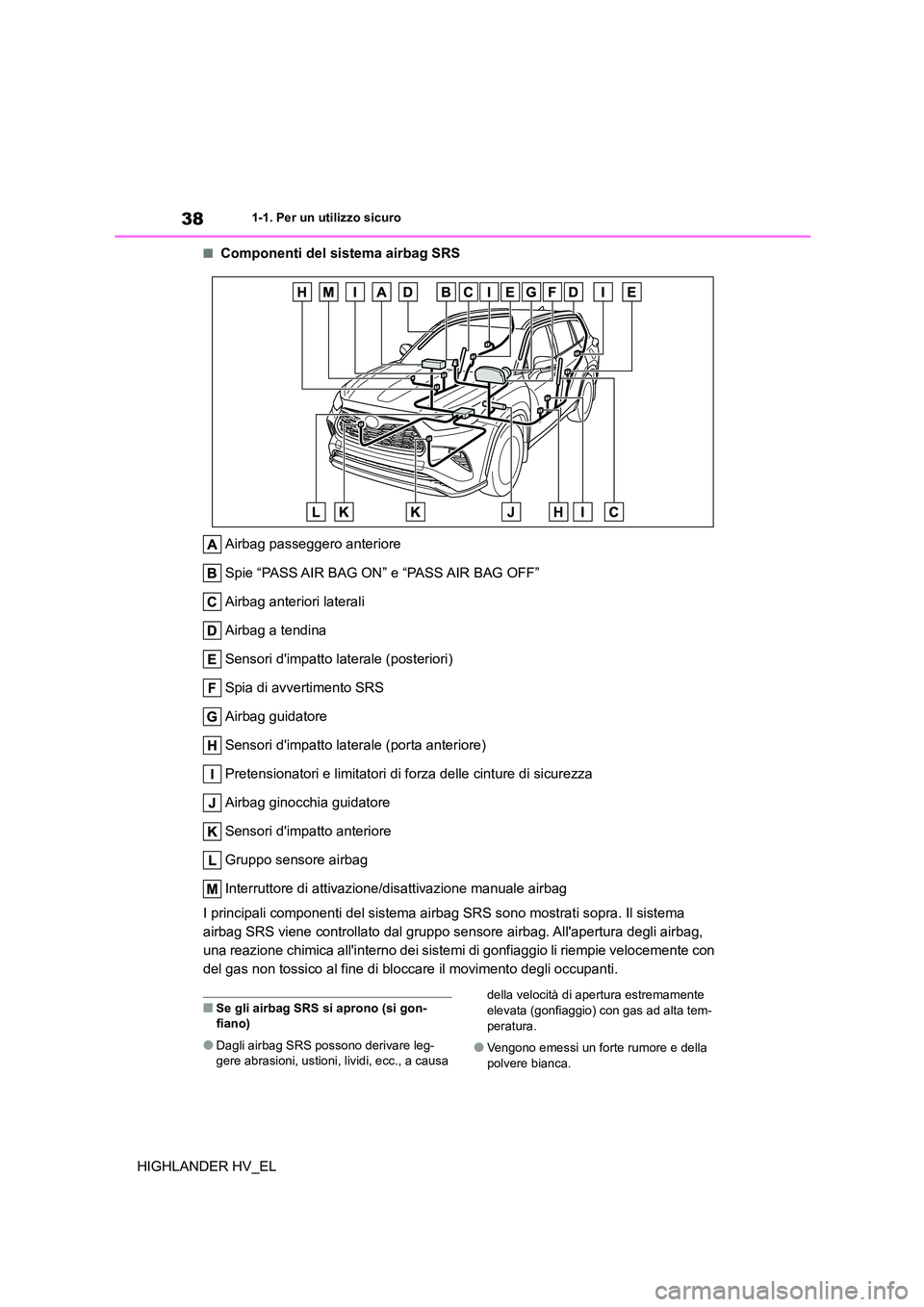 TOYOTA HIGHLANDER 2020  Manuale duso (in Italian) 381-1. Per un utilizzo sicuro
HIGHLANDER HV_EL
■Componenti del sistema airbag SRS 
Airbag passeggero anteriore 
Spie “PASS AIR BAG ON” e “PASS AIR BAG OFF” 
Airbag anteriori laterali
Airbag 