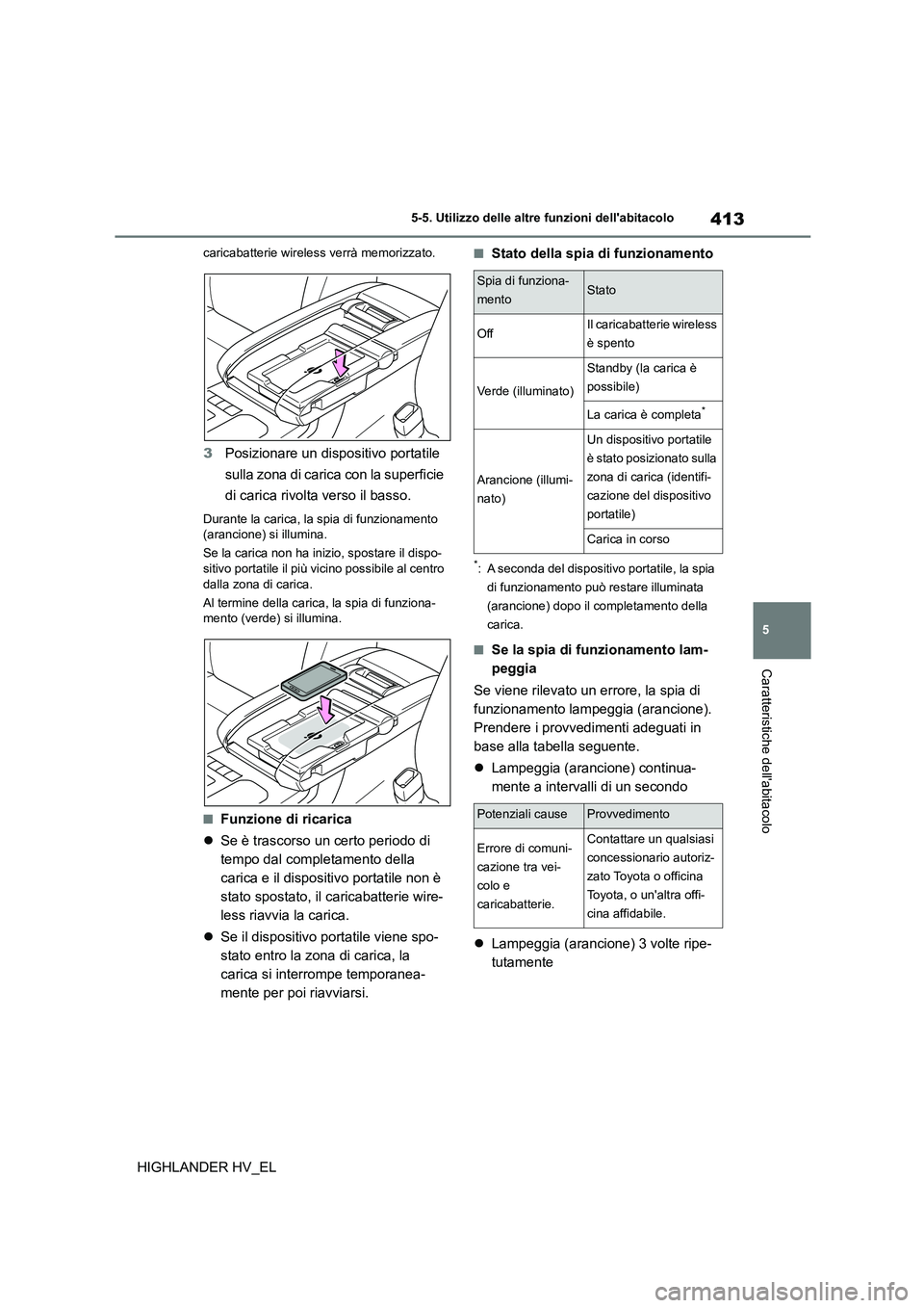 TOYOTA HIGHLANDER 2020  Manuale duso (in Italian) 413
5 
5-5. Utilizzo delle altre funzioni dellabitacolo
Caratteristiche dellabitacolo
HIGHLANDER HV_EL
caricabatterie wireless verrà memorizzato.
3 Posizionare un dispositivo portatile  
sulla zona