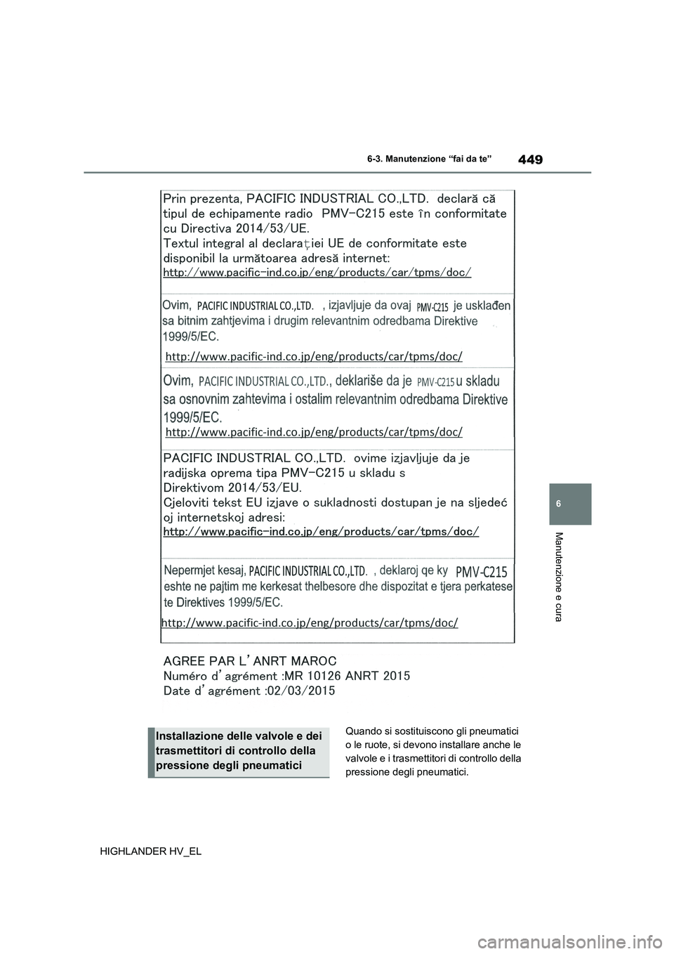 TOYOTA HIGHLANDER 2020  Manuale duso (in Italian) 449
6 
6-3. Manutenzione “fai da te”
Manutenzione e cura
HIGHLANDER HV_EL 
Quando si sostituiscono gli pneumatici  
o le ruote, si devono installare anche le 
valvole e i trasmettitori di controll