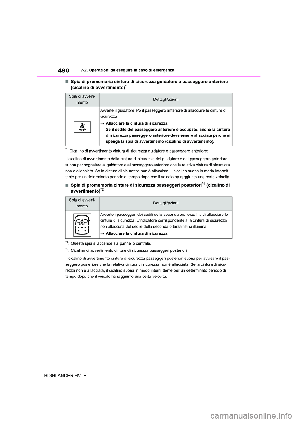 TOYOTA HIGHLANDER 2020 Manuale duso (in Italian) 4907-2. Operazioni da eseguire in caso di emergenza
HIGHLANDER HV_EL
■Spia di promemoria cintura di sicurezza guidatore e passeggero anteriore
(cicalino di avvertimento)*
*: Cicalino di avvertimen TOYOTA HIGHLANDER 2020 Manuale duso (in Italian) 4907-2. Operazioni da eseguire in caso di emergenza
HIGHLANDER HV_EL
■Spia di promemoria cintura di sicurezza guidatore e passeggero anteriore
(cicalino di avvertimento)*
*: Cicalino di avvertimen