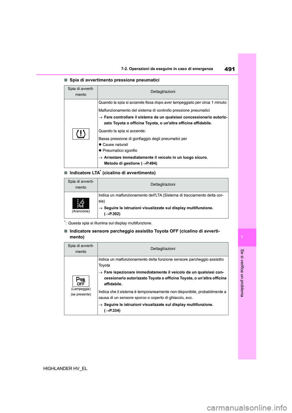TOYOTA HIGHLANDER 2020 Manuale duso (in Italian) 491
7
7-2. Operazioni da eseguire in caso di emergenza
Se si verifica un problema
HIGHLANDER HV_EL
■Spia di avvertimento pressione pneumatici
■Indicatore LTA* (cicalino di avvertimento)
*: Questa TOYOTA HIGHLANDER 2020 Manuale duso (in Italian) 491
7
7-2. Operazioni da eseguire in caso di emergenza
Se si verifica un problema
HIGHLANDER HV_EL
■Spia di avvertimento pressione pneumatici
■Indicatore LTA* (cicalino di avvertimento)
*: Questa