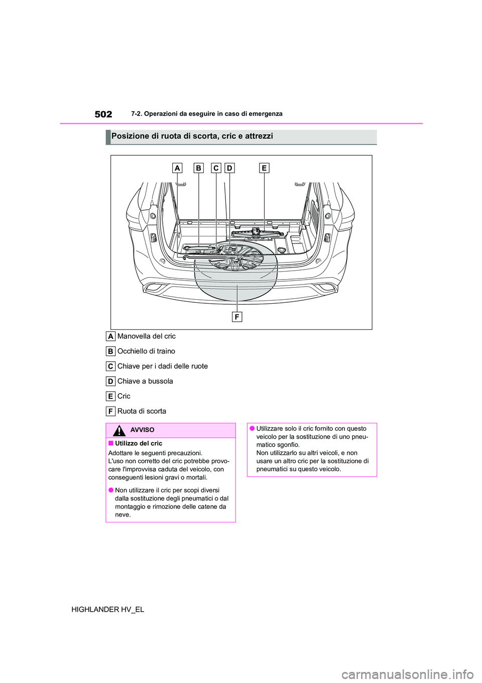 TOYOTA HIGHLANDER 2020  Manuale duso (in Italian) 5027-2. Operazioni da eseguire in caso di emergenza
HIGHLANDER HV_EL 
Manovella del cric 
Occhiello di traino
Chiave per i dadi delle ruote 
Chiave a bussola 
Cric
Ruota di scorta
Posizione di ruota d