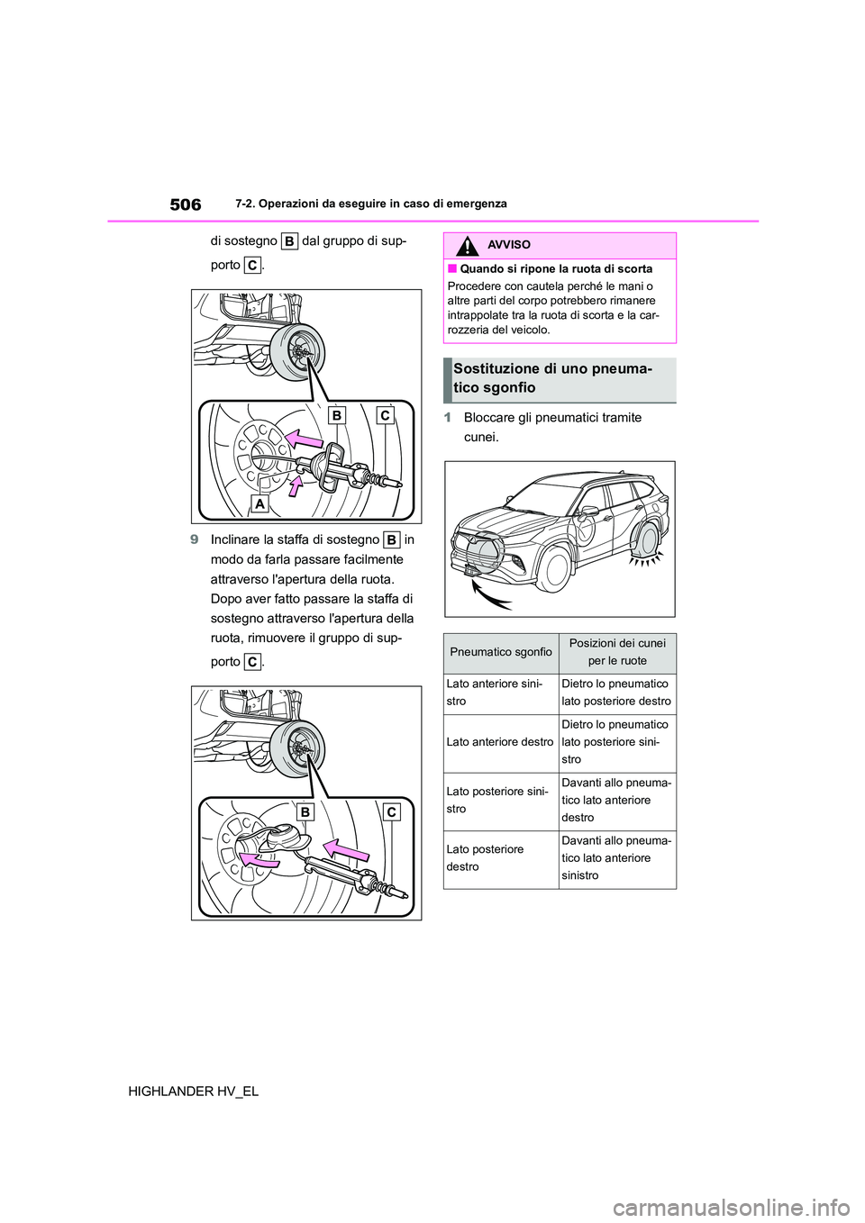 TOYOTA HIGHLANDER 2020  Manuale duso (in Italian) 5067-2. Operazioni da eseguire in caso di emergenza
HIGHLANDER HV_EL 
di sostegno   dal gruppo di sup- 
porto . 
9 Inclinare la staffa di sostegno   in  
modo da farla passare facilmente  
attraverso 