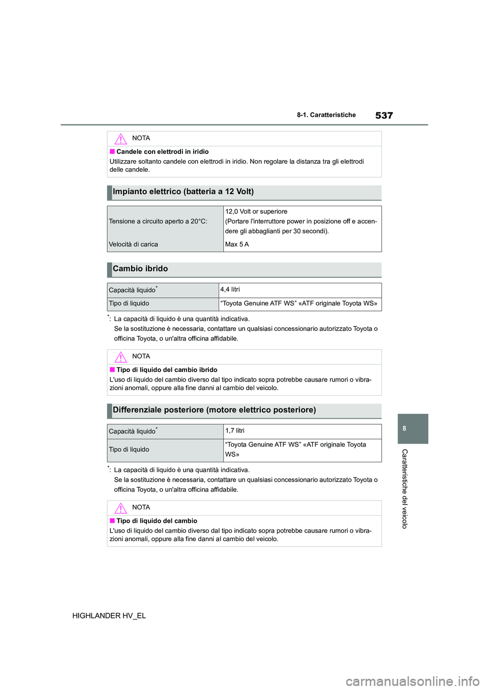 TOYOTA HIGHLANDER 2020 Manuale duso (in Italian) 537
8
8-1. Caratteristiche
Caratteristiche del veicolo
HIGHLANDER HV_EL
*: La capacità di liquido è una quantità indicativa.
Se la sostituzione è necessaria, contattare un qualsiasi concessiona TOYOTA HIGHLANDER 2020 Manuale duso (in Italian) 537
8
8-1. Caratteristiche
Caratteristiche del veicolo
HIGHLANDER HV_EL
*: La capacità di liquido è una quantità indicativa.
Se la sostituzione è necessaria, contattare un qualsiasi concessiona