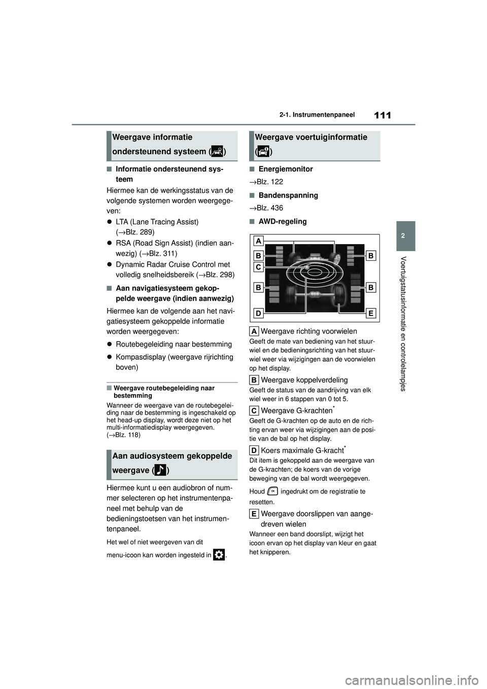 TOYOTA HIGHLANDER 2020  Instructieboekje (in Dutch) 111
2
2-1. Instrumentenpaneel
Voertuigstatusinformatie en controlelampjes
HIGHLANDER HV_EE
■Informatie ondersteunend sys-
teem
Hiermee kan de werkingsstatus van de 
volgende systemen  worden weergeg