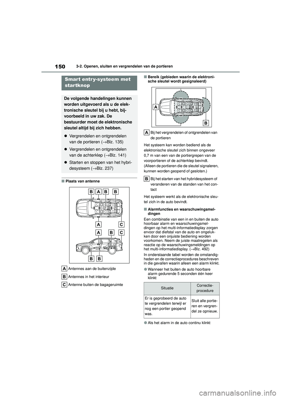 TOYOTA HIGHLANDER 2020 Instructieboekje (in Dutch) 1503-2. Openen, sluiten en vergrendelen van de portieren
HIGHLANDER HV_EE
■Plaats van antenne Antennes aan de buitenzijde
Antennes in het interieur
Antenne buiten de bagageruimte
■Bereik (gebieden TOYOTA HIGHLANDER 2020 Instructieboekje (in Dutch) 1503-2. Openen, sluiten en vergrendelen van de portieren
HIGHLANDER HV_EE
■Plaats van antenne Antennes aan de buitenzijde
Antennes in het interieur
Antenne buiten de bagageruimte
■Bereik (gebieden