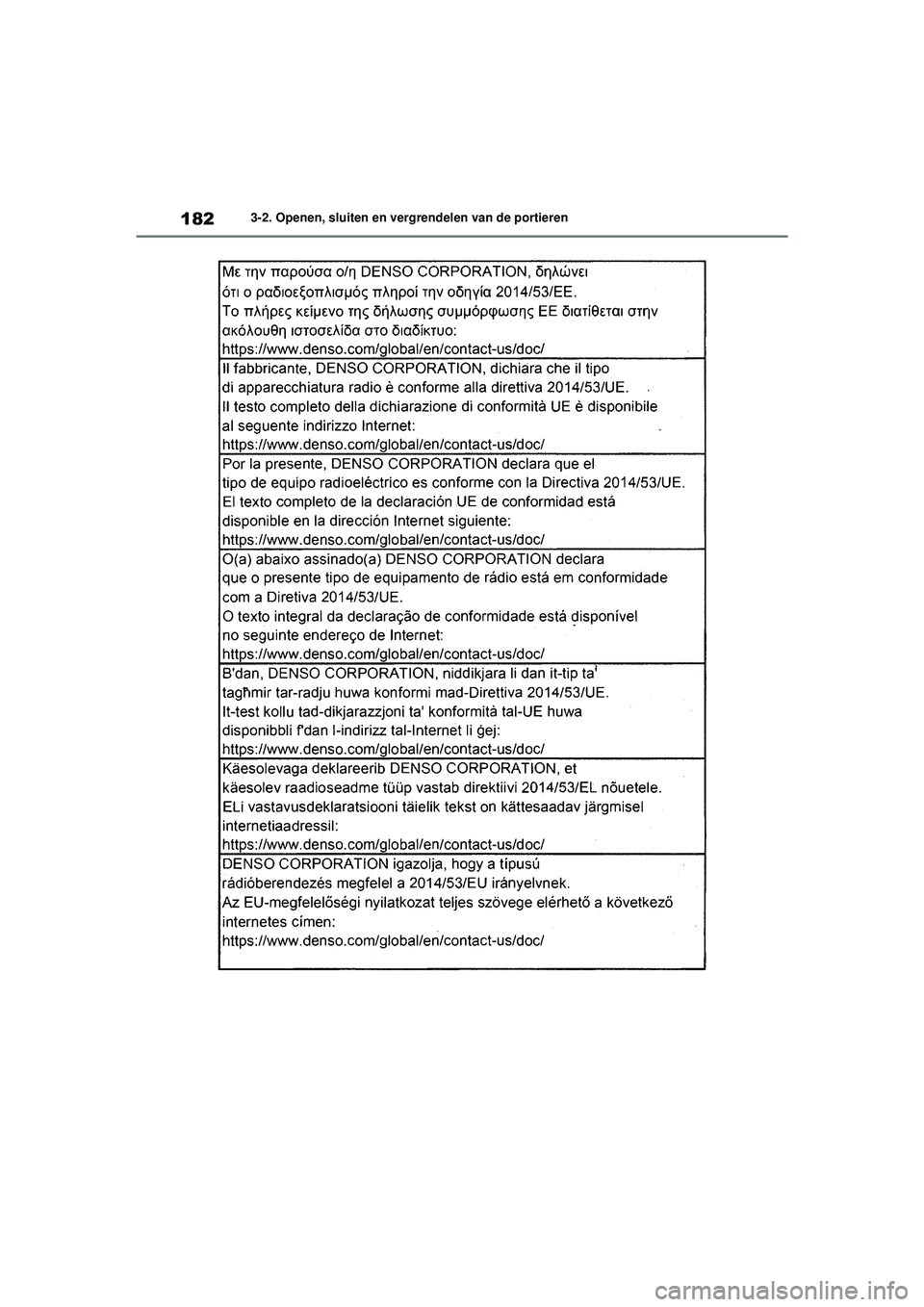 TOYOTA HIGHLANDER 2020  Instructieboekje (in Dutch) 1823-2. Openen, sluiten en vergrendelen van de portieren
HIGHLANDER HV_EE
HIGHLANDER-HYBRID_OM_Europe_OM48G42E.book  Page  182  Thursday, September 3, 2020  8:42 AM 
