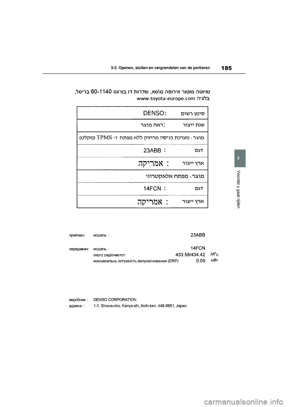 TOYOTA HIGHLANDER 2020  Instructieboekje (in Dutch) 185
3
3-2. Openen, sluiten en vergrendelen van de portieren
Voordat u gaat rijden
HIGHLANDER HV_EE
HIGHLANDER-HYBRID_OM_Europe_OM48G42E.book  Page 
185  Thursday, September 3, 2020  8:42 AM 