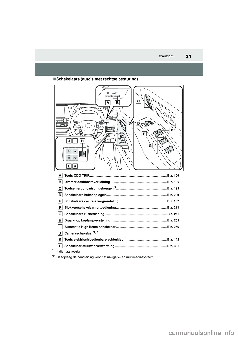 TOYOTA HIGHLANDER 2020 Instructieboekje (in Dutch) 21Overzicht
HIGHLANDER HV_EE
■Schakelaars (autos met rechtse besturing)
Toets ODO TRIP....................................................................................... Blz. 106
Dimmer dashboa TOYOTA HIGHLANDER 2020 Instructieboekje (in Dutch) 21Overzicht
HIGHLANDER HV_EE
■Schakelaars (autos met rechtse besturing)
Toets ODO TRIP....................................................................................... Blz. 106
Dimmer dashboa