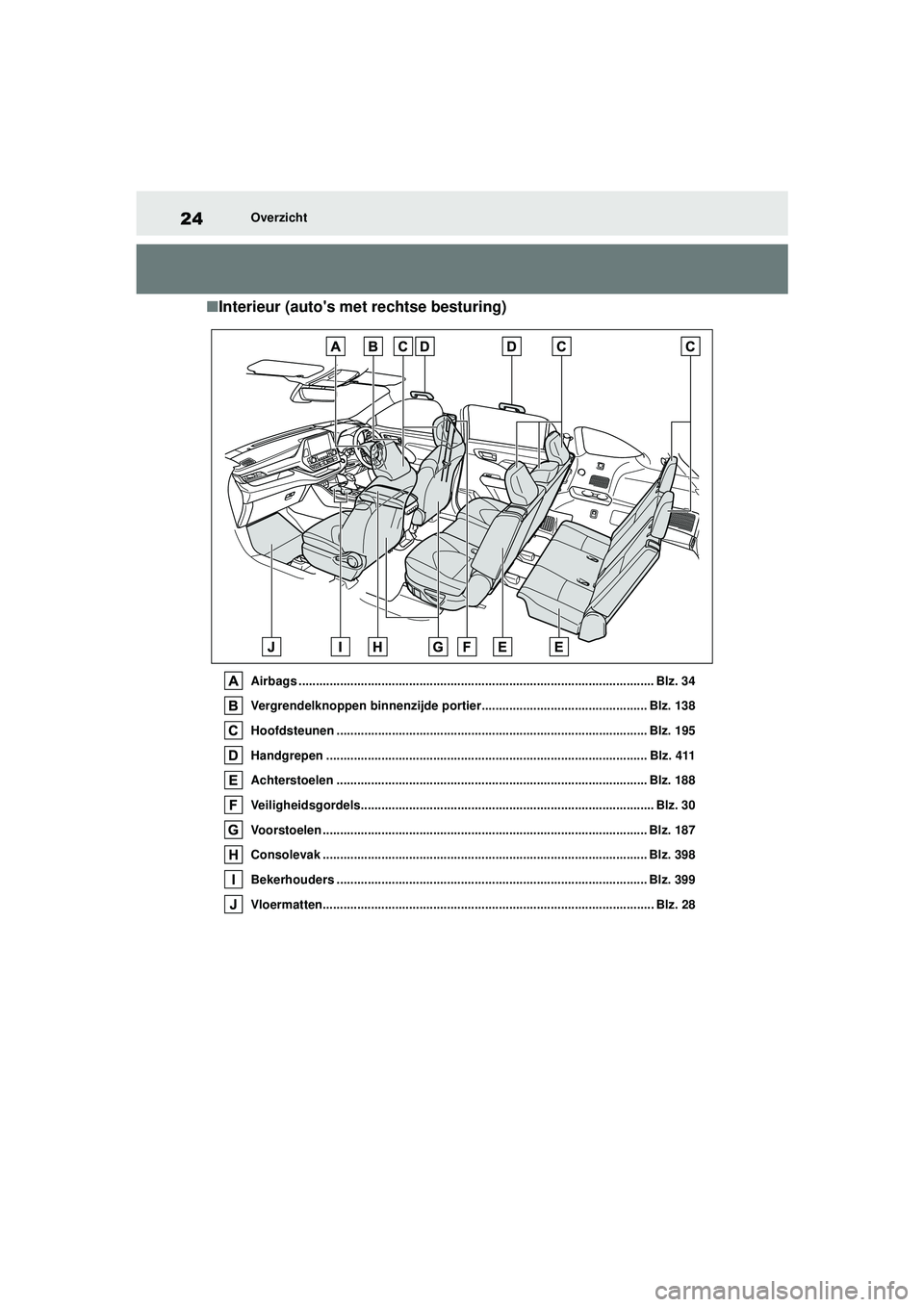 TOYOTA HIGHLANDER 2020 Instructieboekje (in Dutch) 24Overzicht
HIGHLANDER HV_EE
■ Interieur (autos met rechtse besturing)
Airbags ....................................................................................................... Blz. 34
Vergre TOYOTA HIGHLANDER 2020 Instructieboekje (in Dutch) 24Overzicht
HIGHLANDER HV_EE
■ Interieur (autos met rechtse besturing)
Airbags ....................................................................................................... Blz. 34
Vergre