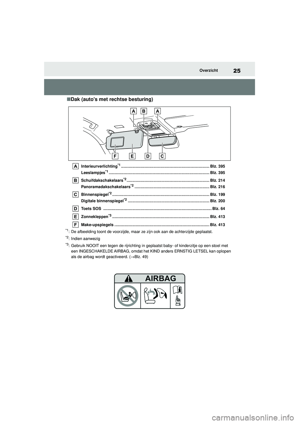TOYOTA HIGHLANDER 2020 Instructieboekje (in Dutch) 25Overzicht
HIGHLANDER HV_EE
■Dak (autos met rechtse besturing)
Interieurverlichting*1............................................................................... Blz. 395
Leeslampjes*1......... TOYOTA HIGHLANDER 2020 Instructieboekje (in Dutch) 25Overzicht
HIGHLANDER HV_EE
■Dak (autos met rechtse besturing)
Interieurverlichting*1............................................................................... Blz. 395
Leeslampjes*1.........