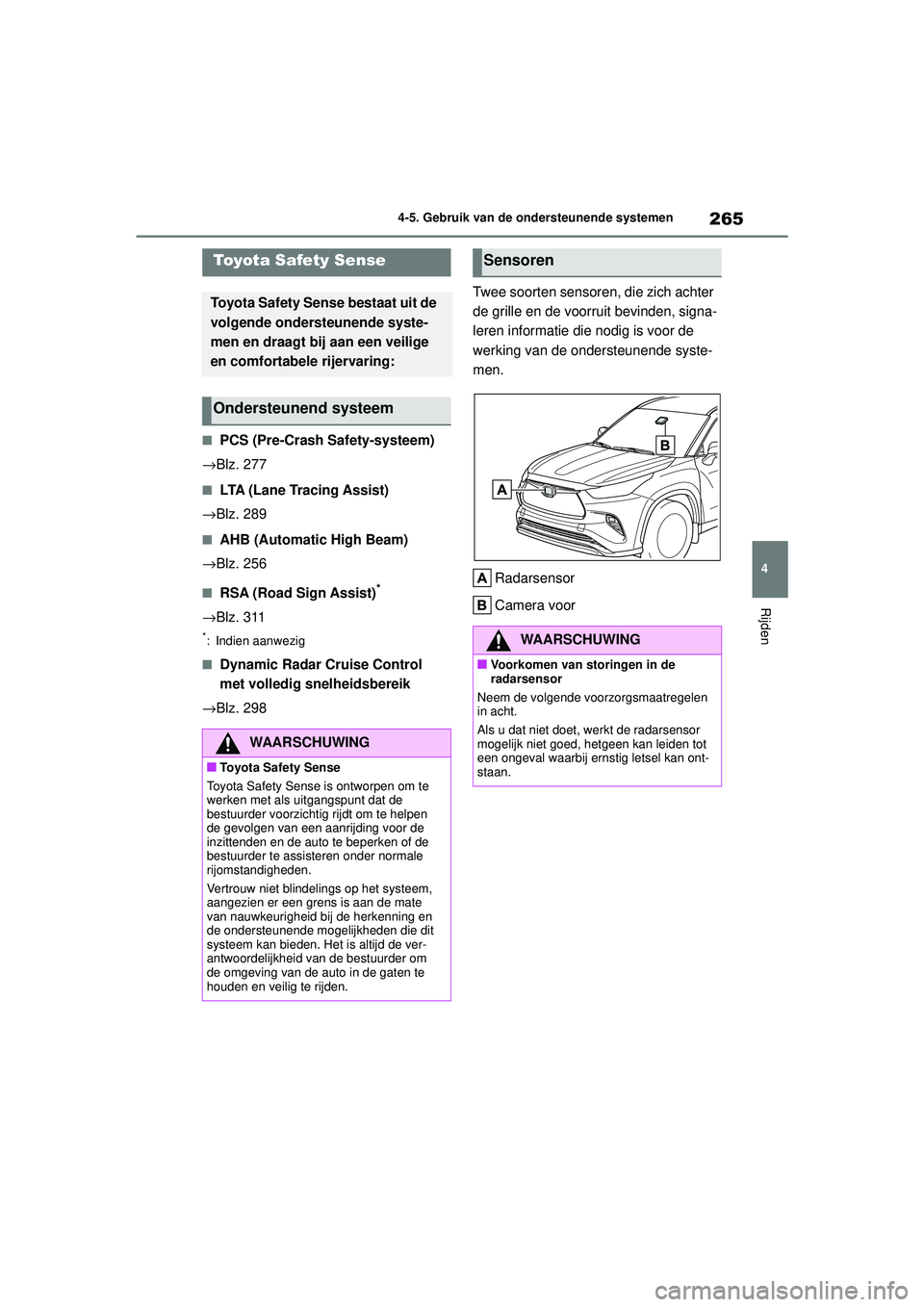 TOYOTA HIGHLANDER 2020 Instructieboekje (in Dutch) 265
4
4-5. Gebruik van de ondersteunende systemen
Rijden
HIGHLANDER HV_EE
4-5.Gebruik van de ondersteunende systemen
■PCS (Pre-Crash
Safety-systeem)
→Blz. 277
■LTA (Lane Tracing Assist)
→Blz. TOYOTA HIGHLANDER 2020 Instructieboekje (in Dutch) 265
4
4-5. Gebruik van de ondersteunende systemen
Rijden
HIGHLANDER HV_EE
4-5.Gebruik van de ondersteunende systemen
■PCS (Pre-Crash
Safety-systeem)
→Blz. 277
■LTA (Lane Tracing Assist)
→Blz.
