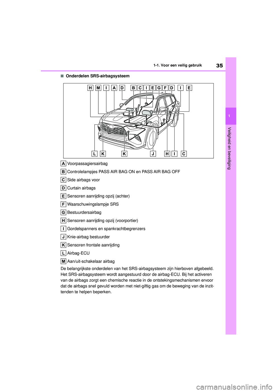 TOYOTA HIGHLANDER 2020 Instructieboekje (in Dutch) 35
1
1-1. Voor een veilig gebruik
Veiligheid en beveiliging
HIGHLANDER HV_EE
■Onderdelen SRS-airbagsysteem
Voorpassagiersairbag
Controlelampjes PASS AIR BAG ON en PASS AIR BAG OFF
Side airbags voor TOYOTA HIGHLANDER 2020 Instructieboekje (in Dutch) 35
1
1-1. Voor een veilig gebruik
Veiligheid en beveiliging
HIGHLANDER HV_EE
■Onderdelen SRS-airbagsysteem
Voorpassagiersairbag
Controlelampjes PASS AIR BAG ON en PASS AIR BAG OFF
Side airbags voor