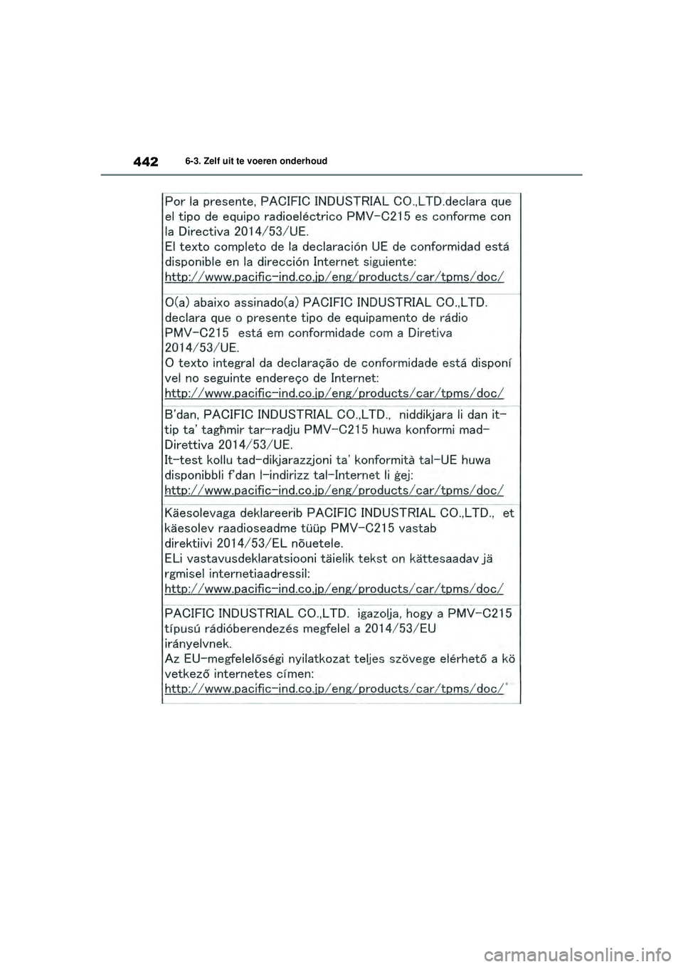 TOYOTA HIGHLANDER 2020 Instructieboekje (in Dutch) 4426-3. Zelf uit te voeren onderhoud
HIGHLANDER HV_EE
HIGHLANDER-HYBRID_OM_Europe_OM48G42E.book Page 442 Thursday, September 3, 2020 8:42 AM TOYOTA HIGHLANDER 2020 Instructieboekje (in Dutch) 4426-3. Zelf uit te voeren onderhoud
HIGHLANDER HV_EE
HIGHLANDER-HYBRID_OM_Europe_OM48G42E.book Page 442 Thursday, September 3, 2020 8:42 AM