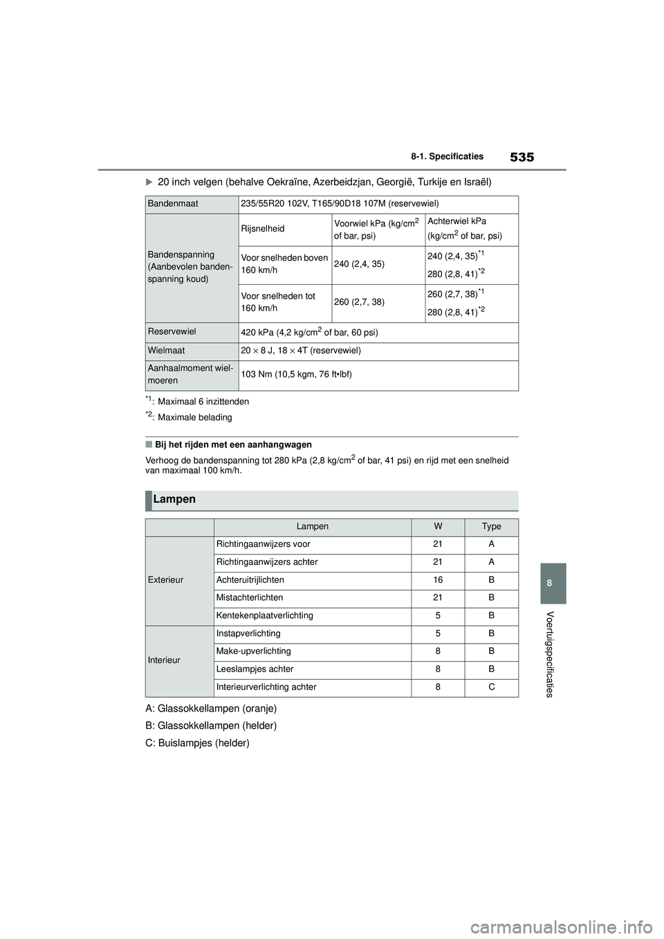 TOYOTA HIGHLANDER 2020 Instructieboekje (in Dutch) 535
8
8-1. Specificaties
Voertuigspecificaties
HIGHLANDER HV_EE
20 inch velgen (behalve Oekraïne, Azer
beidzjan, Georgië, Turkije en Israël)
*1: Maximaal 6 inzittenden
*2: Maximale belading
■ TOYOTA HIGHLANDER 2020 Instructieboekje (in Dutch) 535
8
8-1. Specificaties
Voertuigspecificaties
HIGHLANDER HV_EE
20 inch velgen (behalve Oekraïne, Azer
beidzjan, Georgië, Turkije en Israël)
*1: Maximaal 6 inzittenden
*2: Maximale belading
■