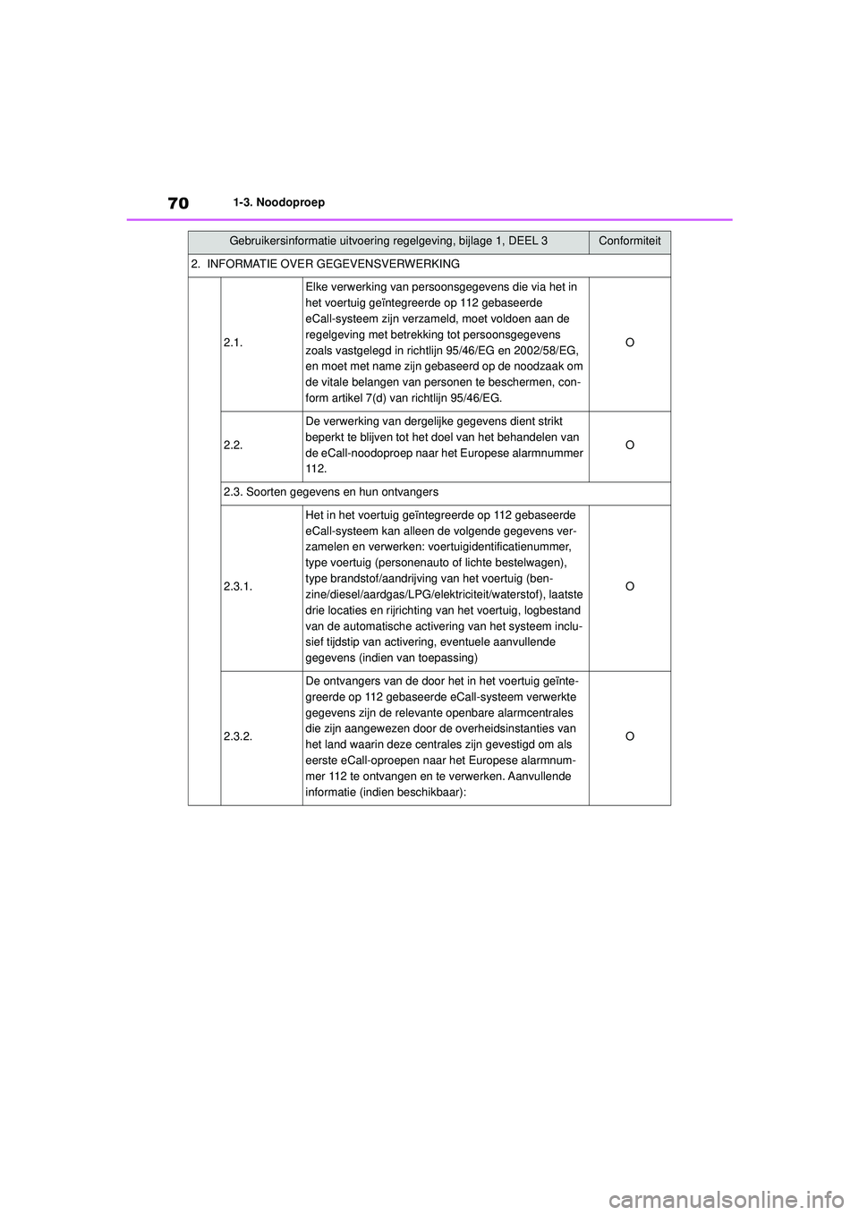 TOYOTA HIGHLANDER 2020 Instructieboekje (in Dutch) 701-3. Noodoproep
HIGHLANDER HV_EE
2. INFORMATIE OVER GEGEVENSVERWERKING
2.1.
Elke verwerking van persoonsgegevens die via het in
het voertuig geïntegreerde op 112 gebaseerde
eCall-systeem zijn ve TOYOTA HIGHLANDER 2020 Instructieboekje (in Dutch) 701-3. Noodoproep
HIGHLANDER HV_EE
2. INFORMATIE OVER GEGEVENSVERWERKING
2.1.
Elke verwerking van persoonsgegevens die via het in
het voertuig geïntegreerde op 112 gebaseerde
eCall-systeem zijn ve