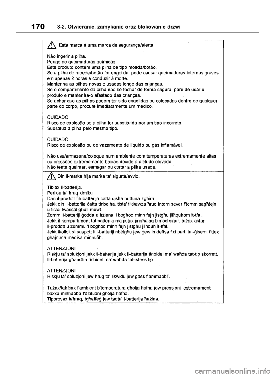 TOYOTA HIGHLANDER 2020  Instrukcja obsługi (in Polish) 1703-2. Otwieranie, zamykanie oraz blokowanie drzwi
71 Highlander HV OM48G42E   1/26/21  10:45 AM  Page 170 