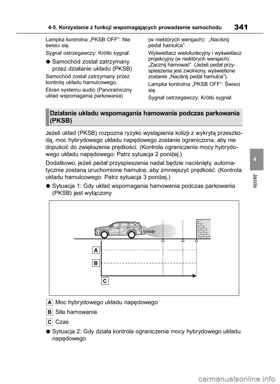 TOYOTA HIGHLANDER 2020 Instrukcja obsługi (in Polish) Lampka kontrolna „PKSB OFF”: Nie
Êwieci si´.
Sygna∏ ostrzegawczy: Krótki sygna∏.
Samochód zosta∏ zatrzymany
przez dzia∏anie uk∏adu (PKSB)
Samochód zosta∏ zatrzymany przez
kontrol TOYOTA HIGHLANDER 2020 Instrukcja obsługi (in Polish) Lampka kontrolna „PKSB OFF”: Nie
Êwieci si´.
Sygna∏ ostrzegawczy: Krótki sygna∏.
Samochód zosta∏ zatrzymany
przez dzia∏anie uk∏adu (PKSB)
Samochód zosta∏ zatrzymany przez
kontrol