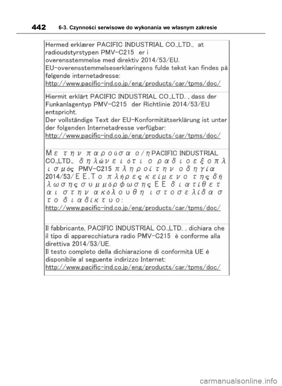 TOYOTA HIGHLANDER 2020 Instrukcja obsługi (in Polish) 4426-3. CzynnoÊci serwisowe do wykonania we w∏asnym zakresie
71 Highlander HV OM48G42E 1/26/21 10:47 AM Page 442 TOYOTA HIGHLANDER 2020 Instrukcja obsługi (in Polish) 4426-3. CzynnoÊci serwisowe do wykonania we w∏asnym zakresie
71 Highlander HV OM48G42E 1/26/21 10:47 AM Page 442