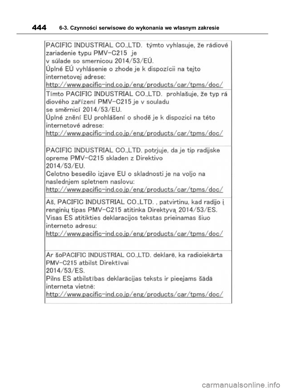 TOYOTA HIGHLANDER 2020 Instrukcja obsługi (in Polish) 4446-3. CzynnoÊci serwisowe do wykonania we w∏asnym zakresie
71 Highlander HV OM48G42E 1/26/21 10:47 AM Page 444 TOYOTA HIGHLANDER 2020 Instrukcja obsługi (in Polish) 4446-3. CzynnoÊci serwisowe do wykonania we w∏asnym zakresie
71 Highlander HV OM48G42E 1/26/21 10:47 AM Page 444