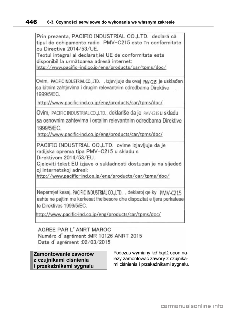 TOYOTA HIGHLANDER 2020 Instrukcja obsługi (in Polish) Podczas wymiany kó∏ bàdê opon na-
le˝y zamontowaç zawory z czujnika-
mi ciÊnienia i przekaênikami sygna∏u.
4466-3. CzynnoÊci serwisowe do wykonania we w∏asnym zakresie
Zamontowanie zawor TOYOTA HIGHLANDER 2020 Instrukcja obsługi (in Polish) Podczas wymiany kó∏ bàdê opon na-
le˝y zamontowaç zawory z czujnika-
mi ciÊnienia i przekaênikami sygna∏u.
4466-3. CzynnoÊci serwisowe do wykonania we w∏asnym zakresie
Zamontowanie zawor