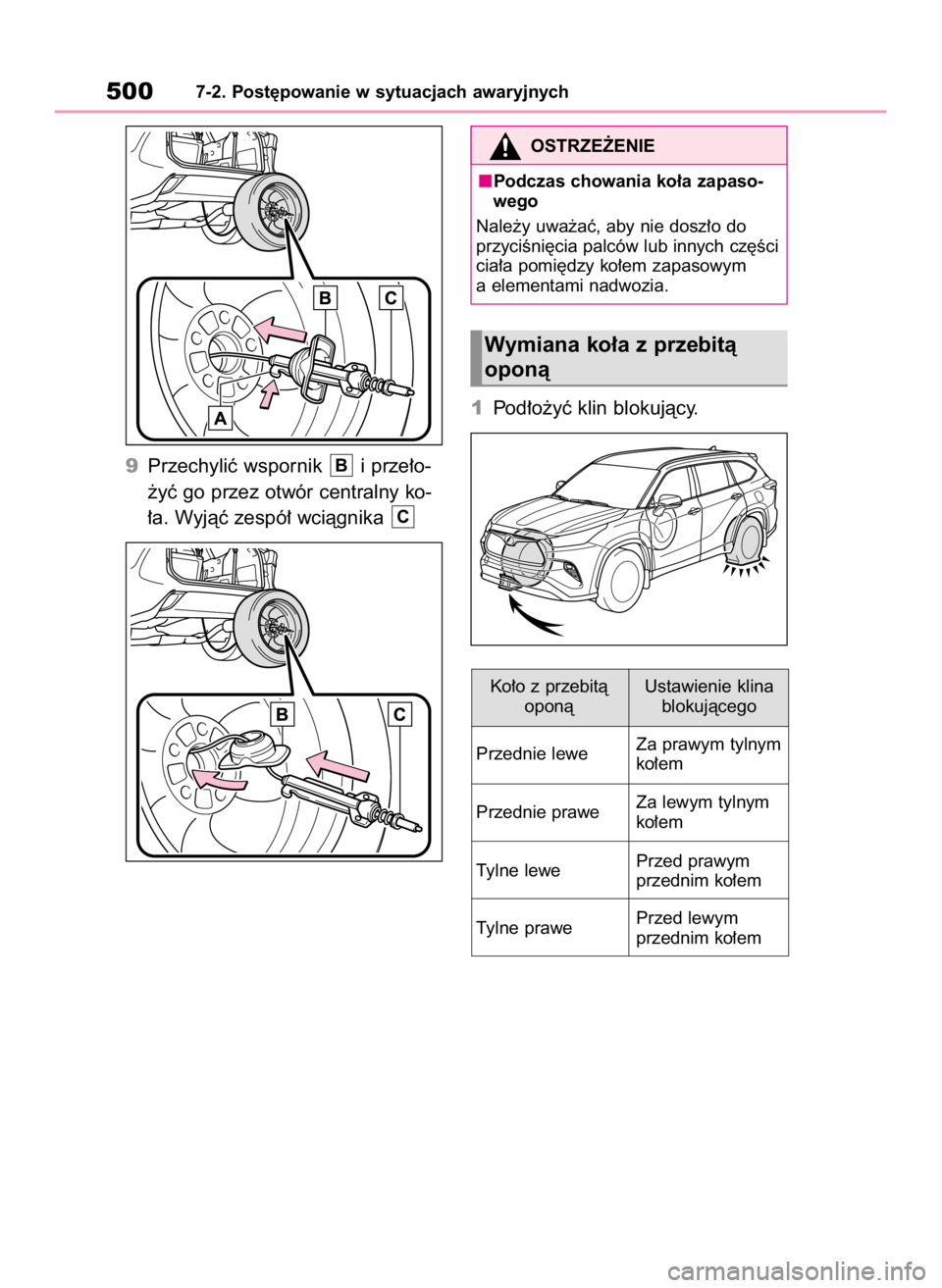 TOYOTA HIGHLANDER 2020  Instrukcja obsługi (in Polish) 9Przechyliç wspornik  i prze∏o-
˝yç go przez otwór centralny ko-
∏a. Wyjàç zespó∏ wciàgnika 1Pod∏o˝yç klin blokujàcy.
C
B
5007-2. Post´powanie w sytuacjach awaryjnych
OSTRZE˚ENIE
