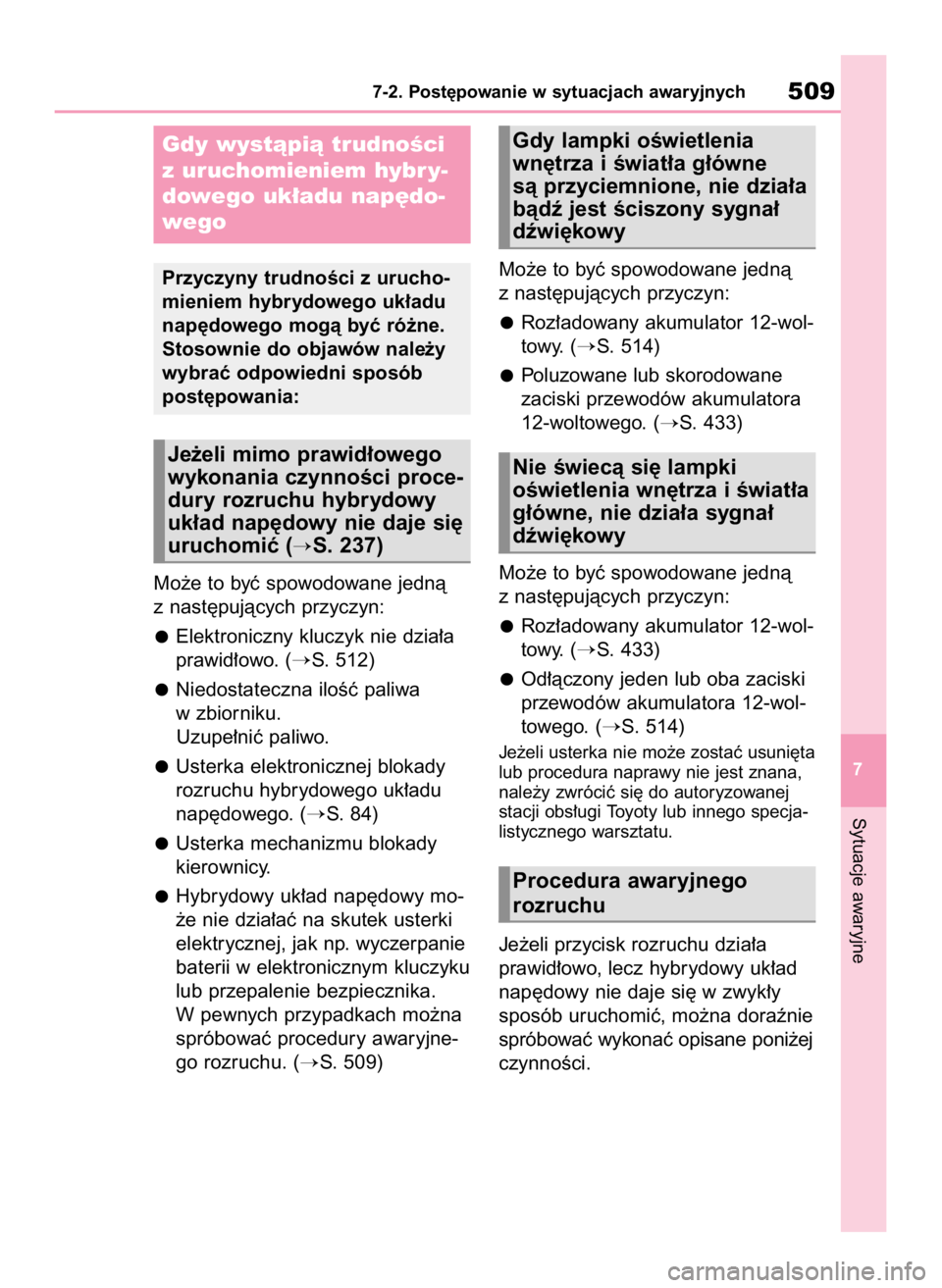TOYOTA HIGHLANDER 2020  Instrukcja obsługi (in Polish) Mo˝e to byç spowodowane jednà
z nast´pujàcych przyczyn:
Elektroniczny kluczyk nie dzia∏a
prawid∏owo. (
S. 512)
Niedostateczna iloÊç paliwa
w zbiorniku.
Uzupe∏niç paliwo. 
Usterka elektr
