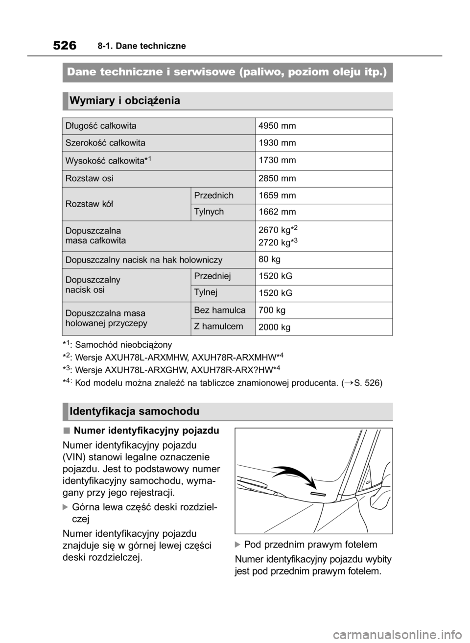 TOYOTA HIGHLANDER 2020 Instrukcja obsługi (in Polish) Numer identyfikacyjny pojazdu
Numer identyfikacyjny pojazdu
(VIN) stanowi legalne oznaczenie
pojazdu. Jest to podstawowy numer
identyfikacyjny samochodu, wyma-
gany przy jego rejestracji.
óGórna lew TOYOTA HIGHLANDER 2020 Instrukcja obsługi (in Polish) Numer identyfikacyjny pojazdu
Numer identyfikacyjny pojazdu
(VIN) stanowi legalne oznaczenie
pojazdu. Jest to podstawowy numer
identyfikacyjny samochodu, wyma-
gany przy jego rejestracji.
óGórna lew