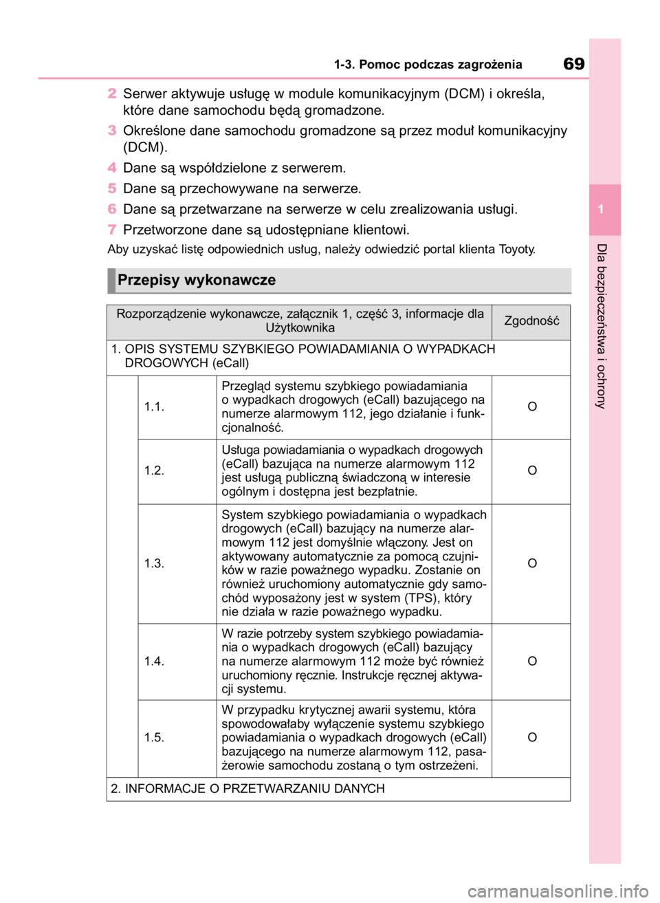 TOYOTA HIGHLANDER 2020  Instrukcja obsługi (in Polish) 2Serwer aktywuje us∏ug´ w module komunikacyjnym (DCM) i okreÊla,
które dane samochodu b´dà gromadzone.
3OkreÊlone dane samochodu gromadzone sà przez modu∏ komunikacyjny
(DCM).
4Dane sà wsp