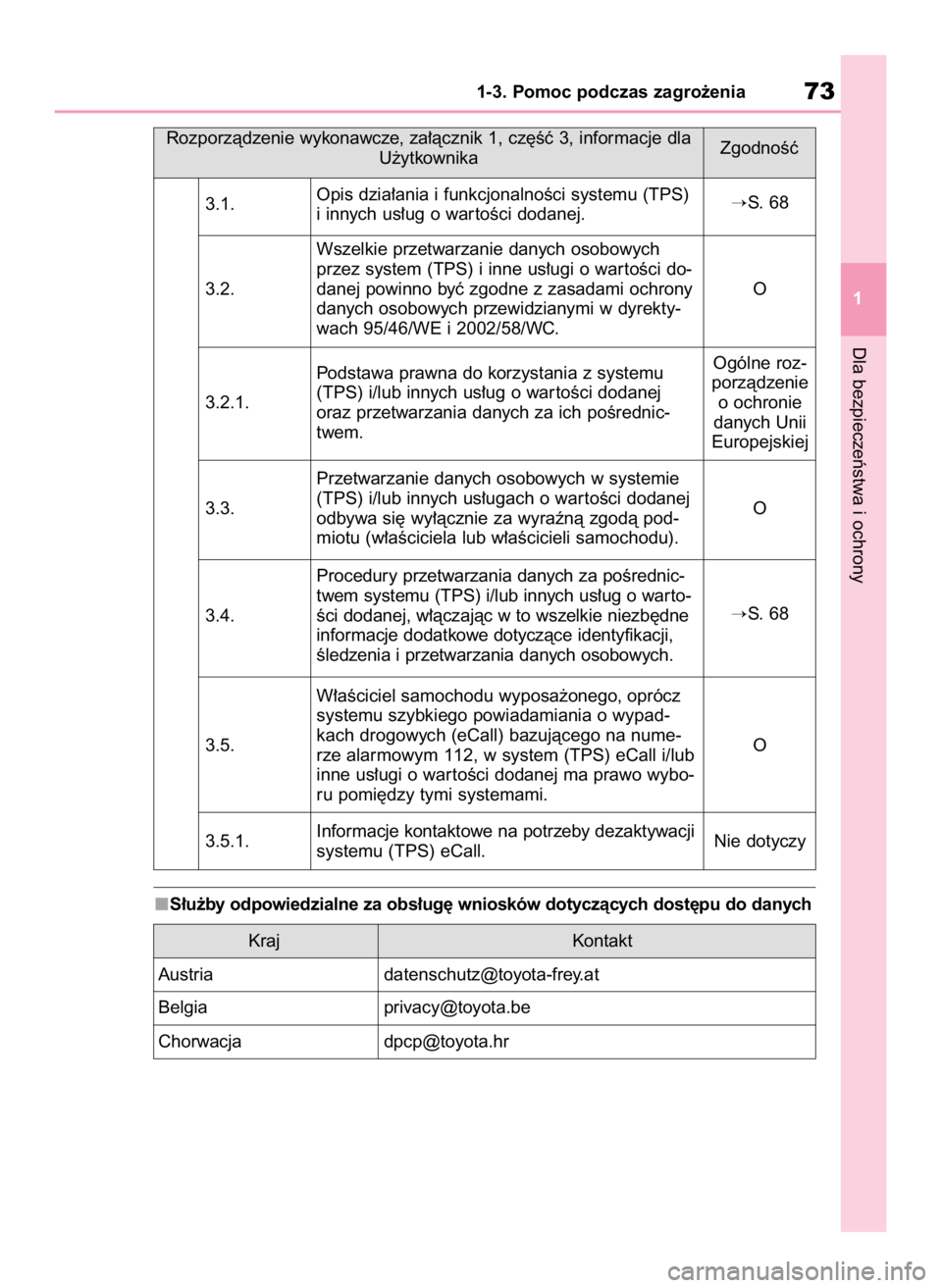 TOYOTA HIGHLANDER 2020 Instrukcja obsługi (in Polish) S∏u˝by odpowiedzialne za obs∏ug´ wniosków dotyczàcych dost´pu do danych
Dla bezpieczeƒstwa i ochrony
1-3. Pomoc podczas zagro˝enia73
1 Rozporzàdzenie wykonawcze, za∏àcznik 1, cz´Êç 3 TOYOTA HIGHLANDER 2020 Instrukcja obsługi (in Polish) S∏u˝by odpowiedzialne za obs∏ug´ wniosków dotyczàcych dost´pu do danych
Dla bezpieczeƒstwa i ochrony
1-3. Pomoc podczas zagro˝enia73
1 Rozporzàdzenie wykonawcze, za∏àcznik 1, cz´Êç 3