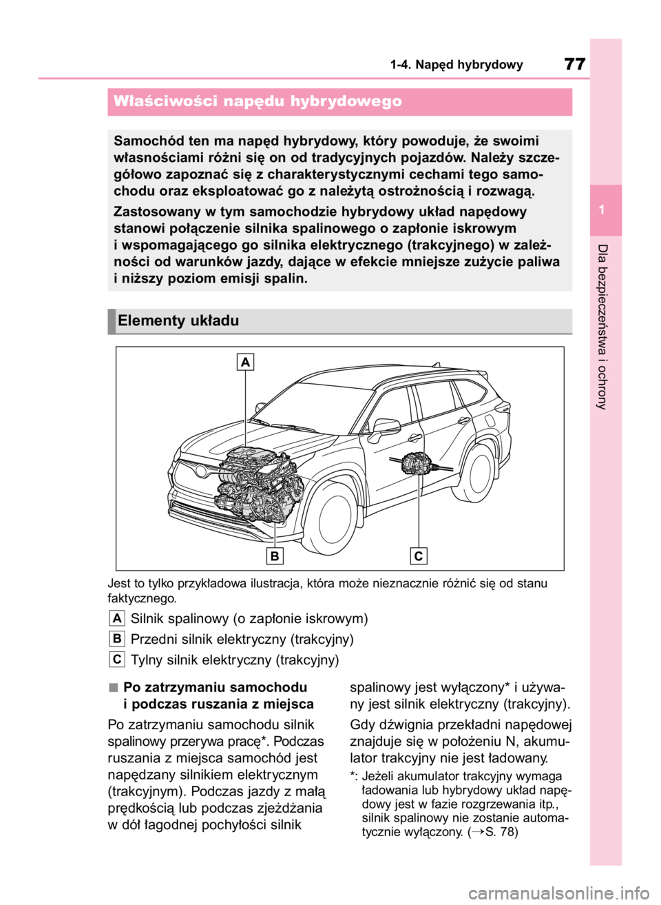 TOYOTA HIGHLANDER 2020 Instrukcja obsługi (in Polish) Dla bezpieczeƒstwa i ochrony
1-4. Nap´d hybrydowy77
1
Po zatrzymaniu samochodu
i podczas ruszania z miejsca
Po zatrzymaniu samochodu silnik
spalinowy przerywa prac´*. Podczas
ruszania z miejsca sam TOYOTA HIGHLANDER 2020 Instrukcja obsługi (in Polish) Dla bezpieczeƒstwa i ochrony
1-4. Nap´d hybrydowy77
1
Po zatrzymaniu samochodu
i podczas ruszania z miejsca
Po zatrzymaniu samochodu silnik
spalinowy przerywa prac´*. Podczas
ruszania z miejsca sam