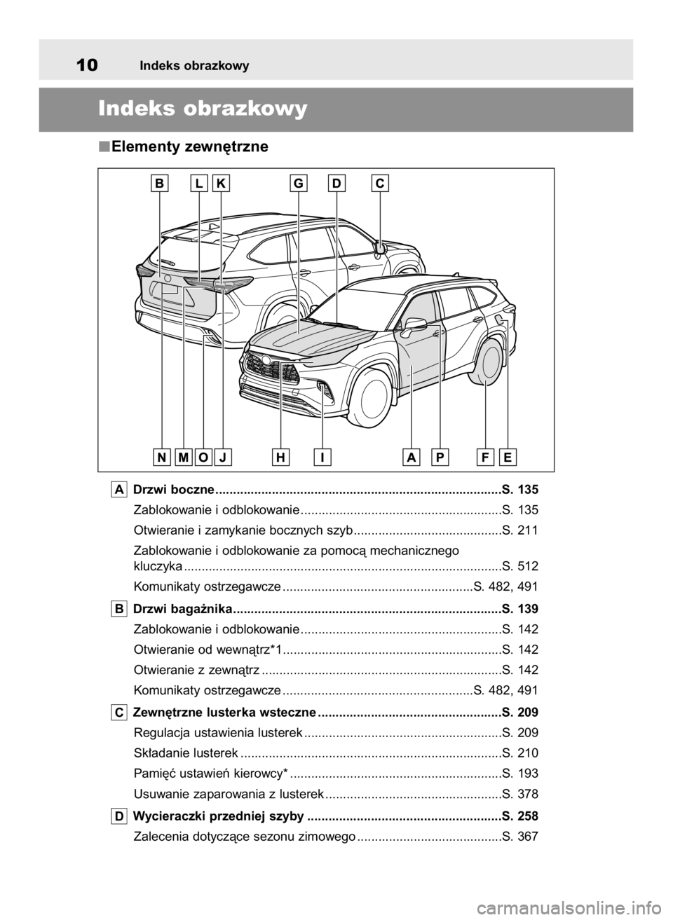 TOYOTA HIGHLANDER 2020  Instrukcja obsługi (in Polish) Elementy zewn´trzne
Drzwi boczne .................................................................................S. 135
Zablokowanie i odblokowanie ..................................................