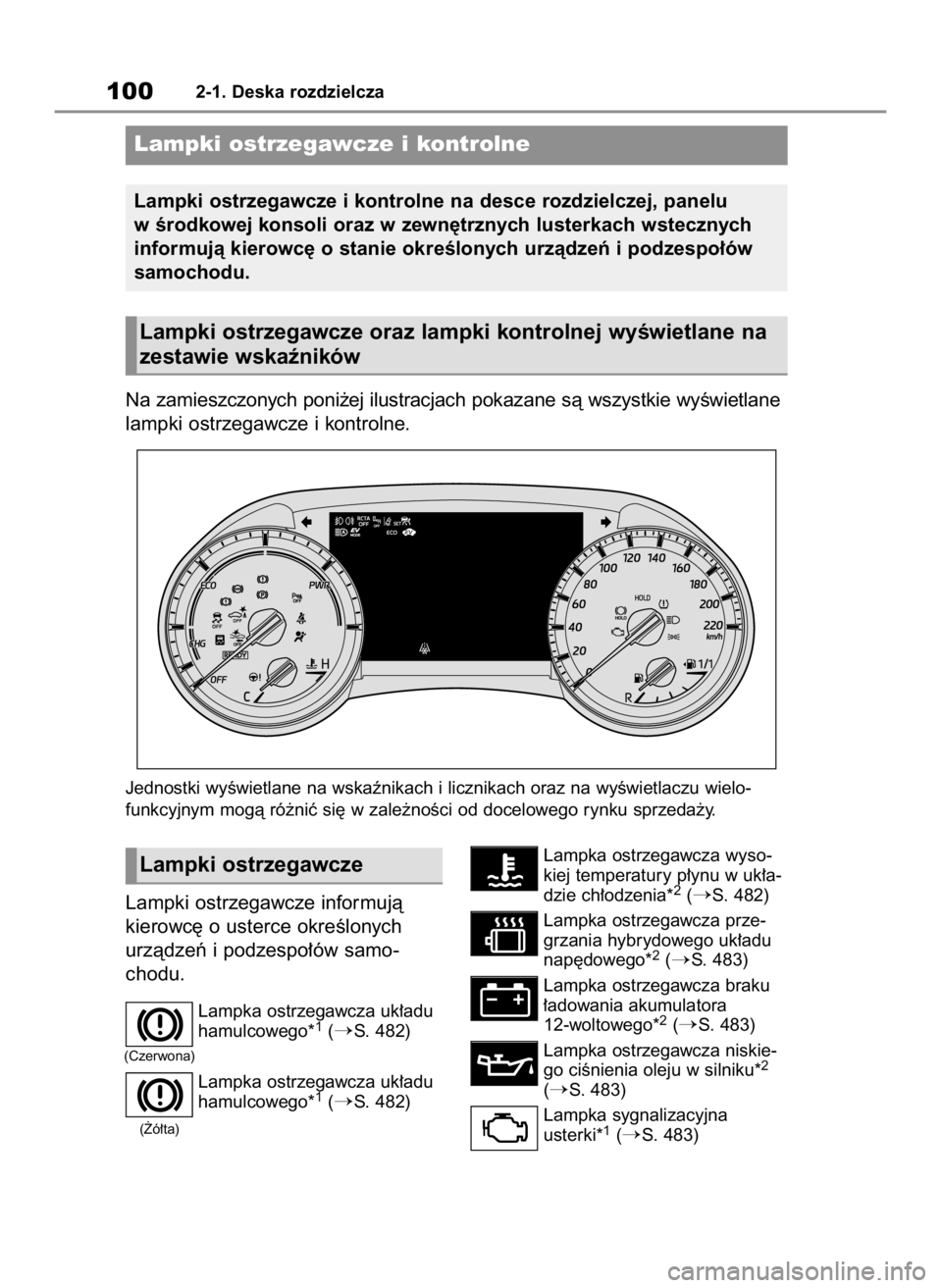 TOYOTA HIGHLANDER 2020  Instrukcja obsługi (in Polish) Na zamieszczonych poni˝ej ilustracjach pokazane sà wszystkie wyÊwietlane
lampki ostrzegawcze i kontrolne.
Jednostki wyÊwietlane na wskaênikach i licznikach oraz na wyÊwietlaczu wielo-
funkcyjnym