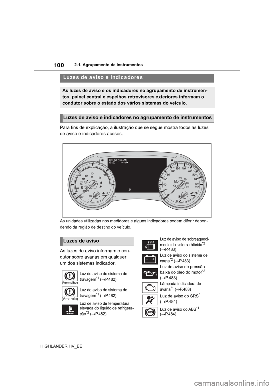 TOYOTA HIGHLANDER 2020 Manual de utilização (in Portuguese) 1002-1. Agrupamento de instrumentos
HIGHLANDER HV_EE
2-1.Agrupamento de instrumentos
Para fins de explicação, a ilustração que se segue mostra todos as luzes
de aviso e indicadores acesos.
As uni TOYOTA HIGHLANDER 2020 Manual de utilização (in Portuguese) 1002-1. Agrupamento de instrumentos
HIGHLANDER HV_EE
2-1.Agrupamento de instrumentos
Para fins de explicação, a ilustração que se segue mostra todos as luzes
de aviso e indicadores acesos.
As uni