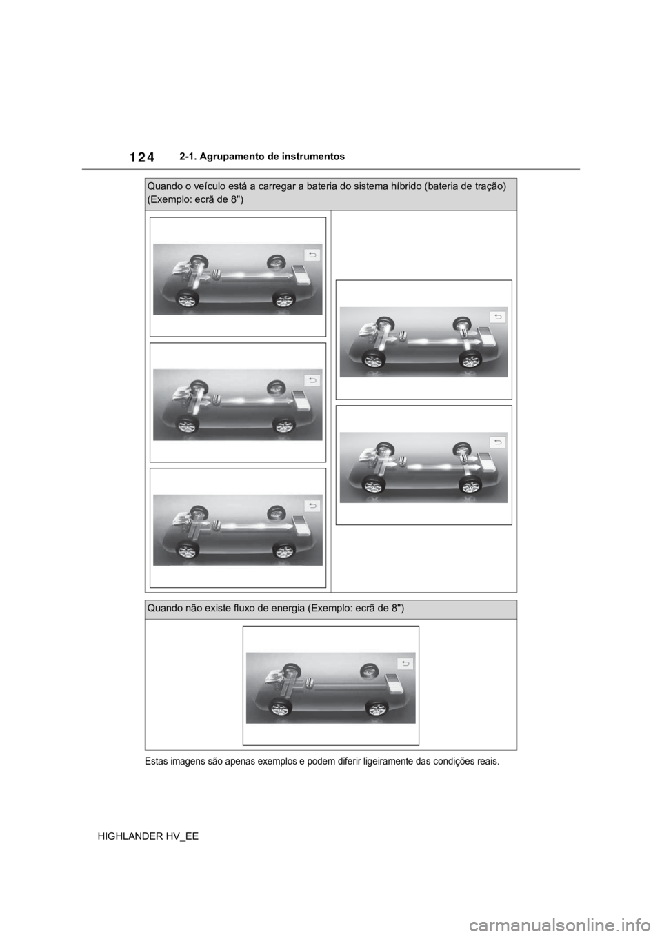 TOYOTA HIGHLANDER 2020 Manual de utilização (in Portuguese) 1242-1. Agrupamento de instrumentos
HIGHLANDER HV_EE
Estas imagens são apenas exemplos e podem diferir ligeiramente das condições reais.
Quando o veículo está a carregar a bateria do sistema híb TOYOTA HIGHLANDER 2020 Manual de utilização (in Portuguese) 1242-1. Agrupamento de instrumentos
HIGHLANDER HV_EE
Estas imagens são apenas exemplos e podem diferir ligeiramente das condições reais.
Quando o veículo está a carregar a bateria do sistema híb