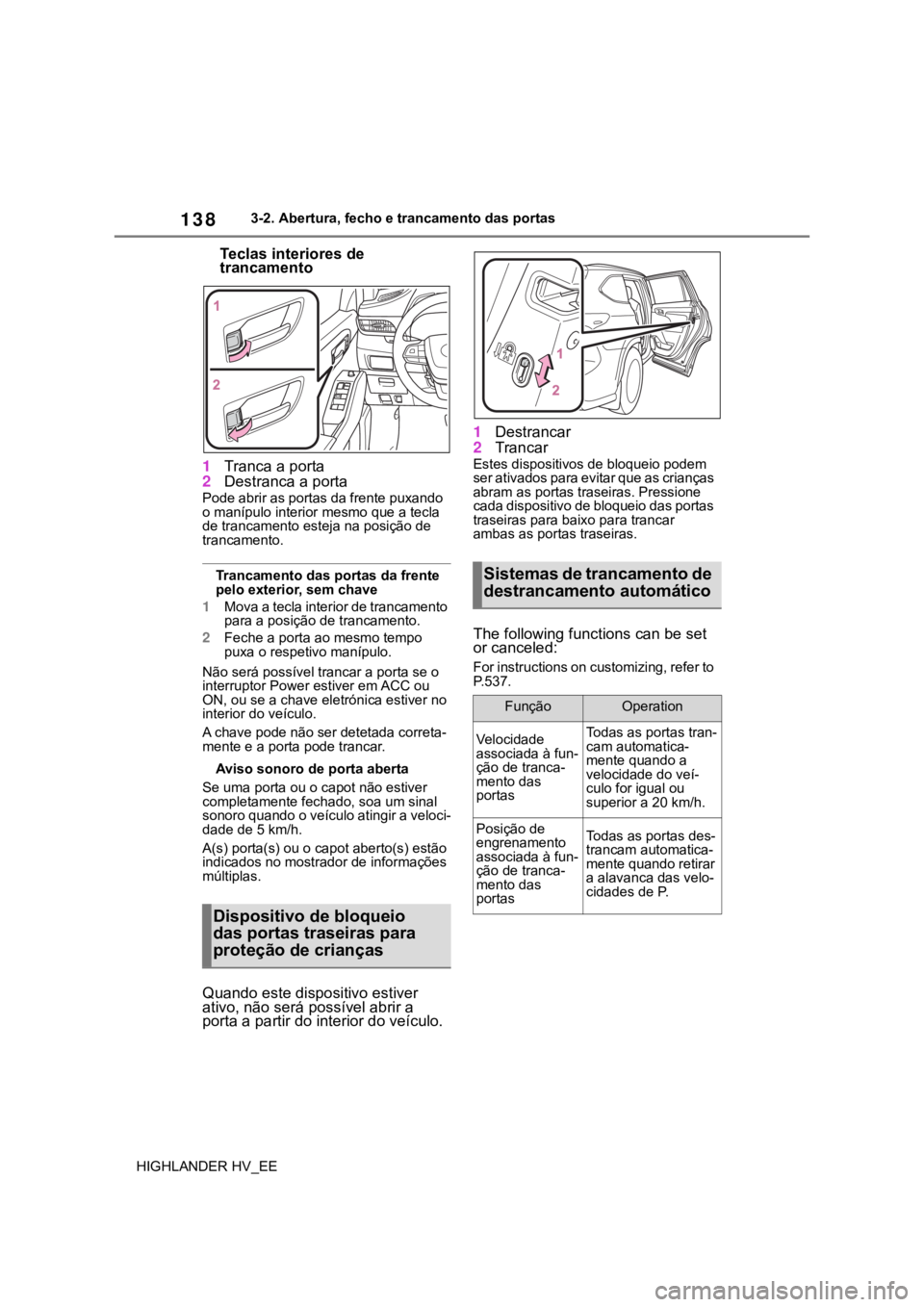 TOYOTA HIGHLANDER 2020 Manual de utilização (in Portuguese) 1383-2. Abertura, fecho e trancamento das portas
HIGHLANDER HV_EE
Teclas interiores de
trancamento
1Tranca a porta
2Destranca a porta
Pode abrir as portas da frente puxando
o manípulo interior mesm TOYOTA HIGHLANDER 2020 Manual de utilização (in Portuguese) 1383-2. Abertura, fecho e trancamento das portas
HIGHLANDER HV_EE
Teclas interiores de
trancamento
1Tranca a porta
2Destranca a porta
Pode abrir as portas da frente puxando
o manípulo interior mesm