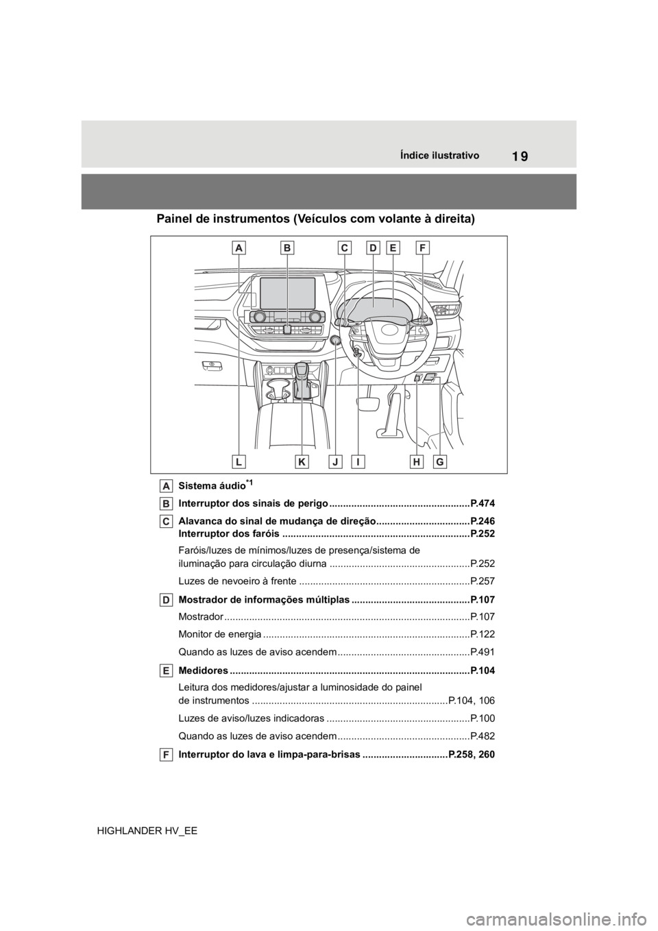 TOYOTA HIGHLANDER 2020 Manual de utilização (in Portuguese) 19Índice ilustrativo
HIGHLANDER HV_EE
Painel de instrumentos (Veículos com volante à direita)
Sistema áudio*1
Interruptor dos sinais de perigo ...................................................P. TOYOTA HIGHLANDER 2020 Manual de utilização (in Portuguese) 19Índice ilustrativo
HIGHLANDER HV_EE
Painel de instrumentos (Veículos com volante à direita)
Sistema áudio*1
Interruptor dos sinais de perigo ...................................................P.