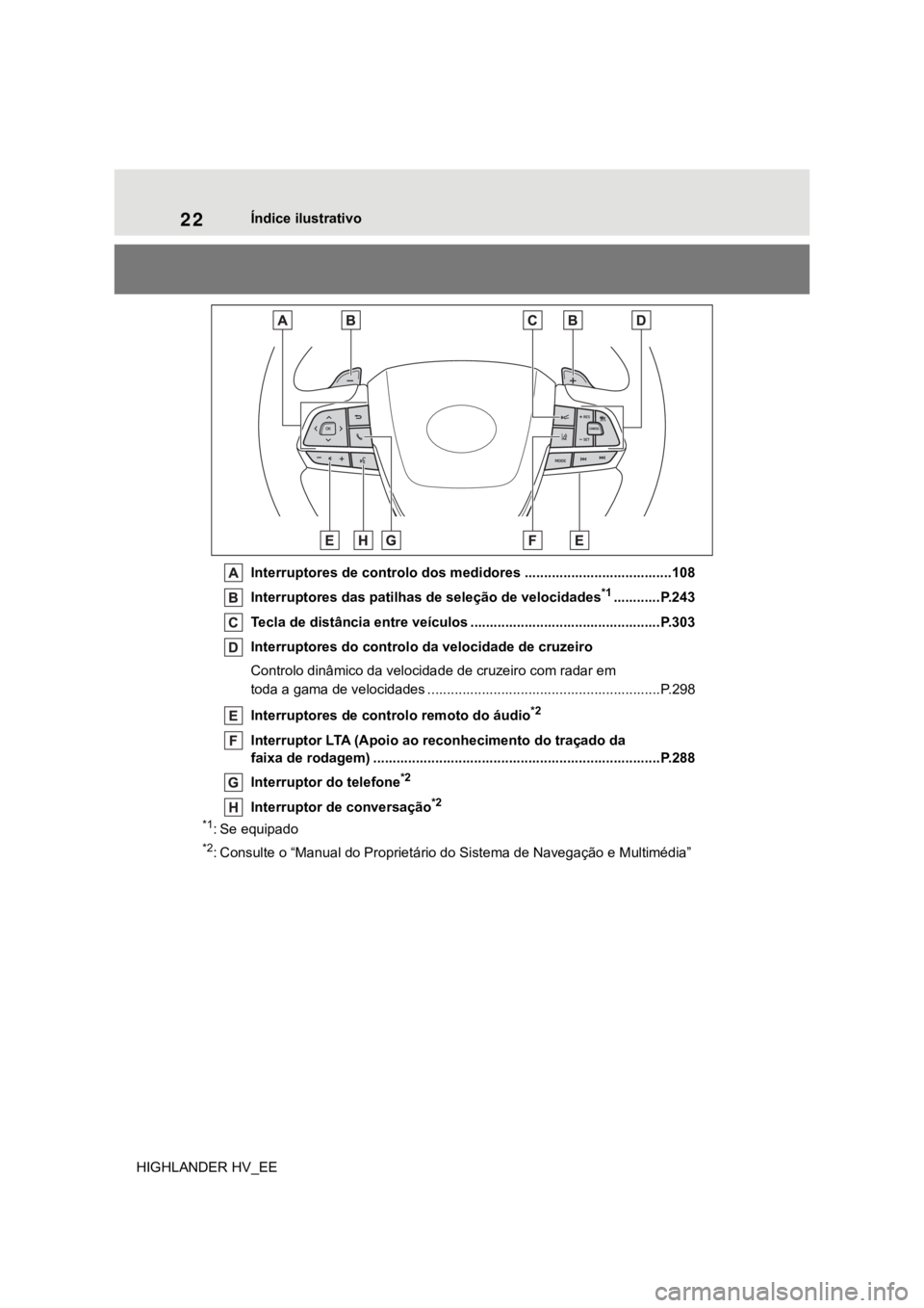 TOYOTA HIGHLANDER 2020 Manual de utilização (in Portuguese) 22Índice ilustrativo
HIGHLANDER HV_EEInterruptores de controlo dos medidores ......................................108
Interruptores das patilhas de seleção de velocidades
*1............P.243
Tecla TOYOTA HIGHLANDER 2020 Manual de utilização (in Portuguese) 22Índice ilustrativo
HIGHLANDER HV_EEInterruptores de controlo dos medidores ......................................108
Interruptores das patilhas de seleção de velocidades
*1............P.243
Tecla