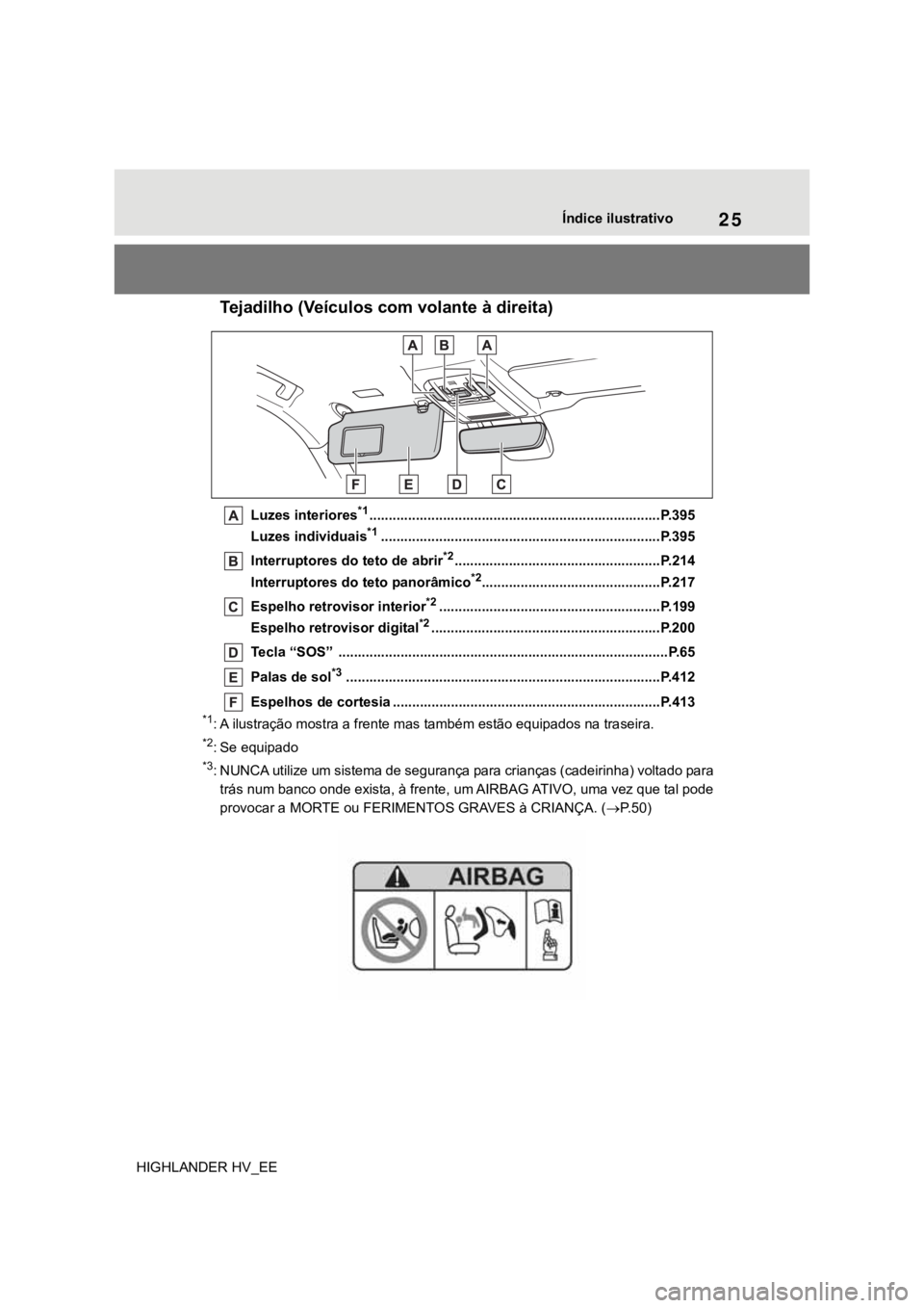 TOYOTA HIGHLANDER 2020 Manual de utilização (in Portuguese) 25Índice ilustrativo
HIGHLANDER HV_EE
Tejadilho (Veículos com volante à direita)
Luzes interiores*1...........................................................................P.395
Luzes individuais TOYOTA HIGHLANDER 2020 Manual de utilização (in Portuguese) 25Índice ilustrativo
HIGHLANDER HV_EE
Tejadilho (Veículos com volante à direita)
Luzes interiores*1...........................................................................P.395
Luzes individuais
