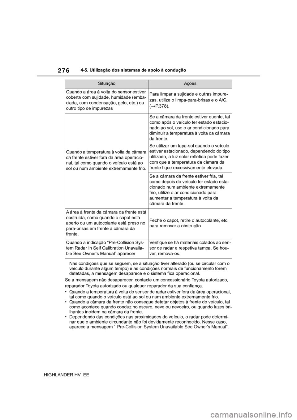 TOYOTA HIGHLANDER 2020 Manual de utilização (in Portuguese) 2764-5. Utilização dos sistemas de apoio à condução
HIGHLANDER HV_EENas condições que se seguem, se a situação tiver alterado (ou se circular com o
veículo durante algum tempo) e as condiç TOYOTA HIGHLANDER 2020 Manual de utilização (in Portuguese) 2764-5. Utilização dos sistemas de apoio à condução
HIGHLANDER HV_EENas condições que se seguem, se a situação tiver alterado (ou se circular com o
veículo durante algum tempo) e as condiç