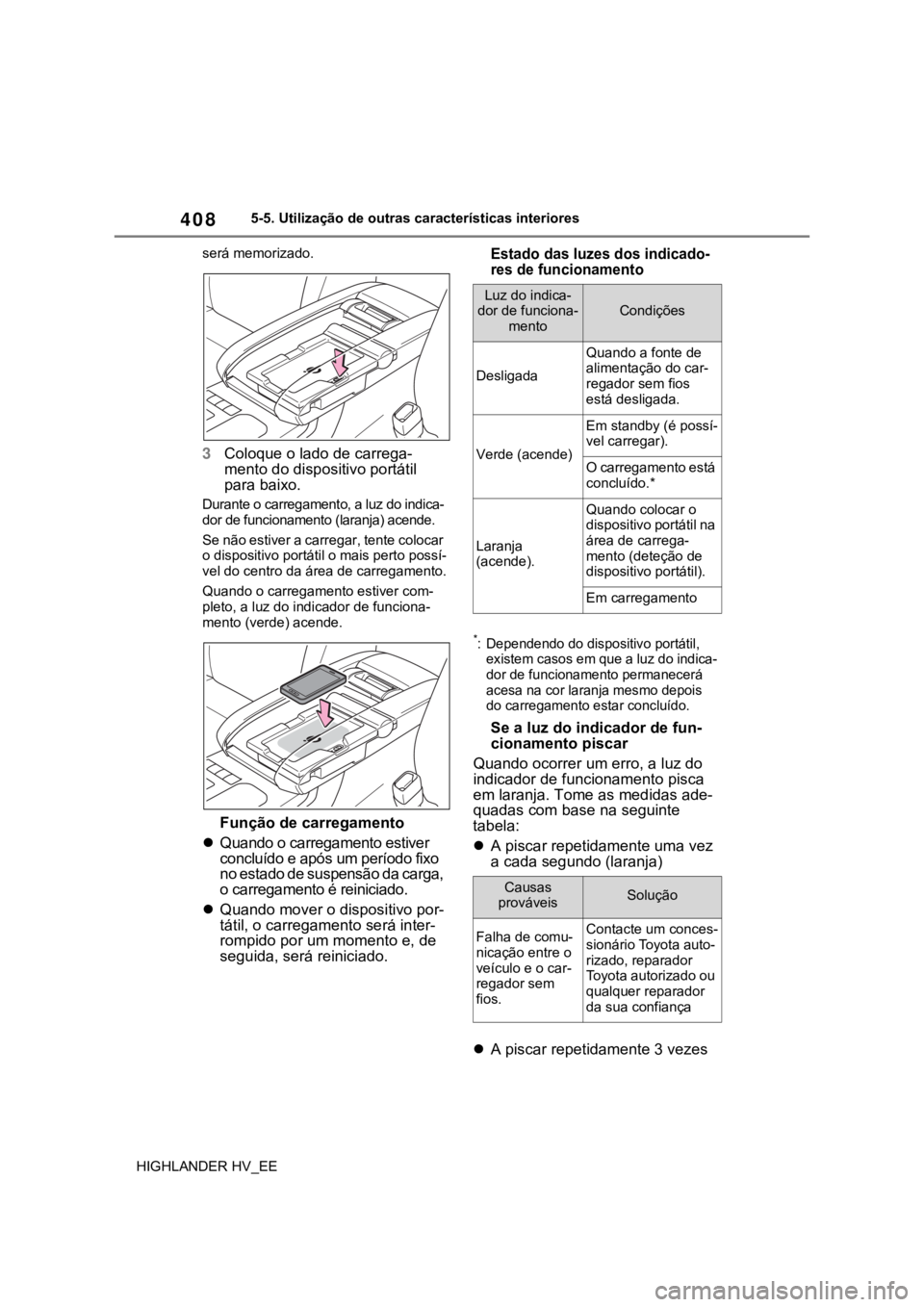 TOYOTA HIGHLANDER 2020 Manual de utilização (in Portuguese) 4085-5. Utilização de outras características interiores
HIGHLANDER HV_EEserá memorizado.
3Coloque o lado de carrega-
mento do dispositivo portátil
para baixo.
Durante o carregamento, a luz do in TOYOTA HIGHLANDER 2020 Manual de utilização (in Portuguese) 4085-5. Utilização de outras características interiores
HIGHLANDER HV_EEserá memorizado.
3Coloque o lado de carrega-
mento do dispositivo portátil
para baixo.
Durante o carregamento, a luz do in