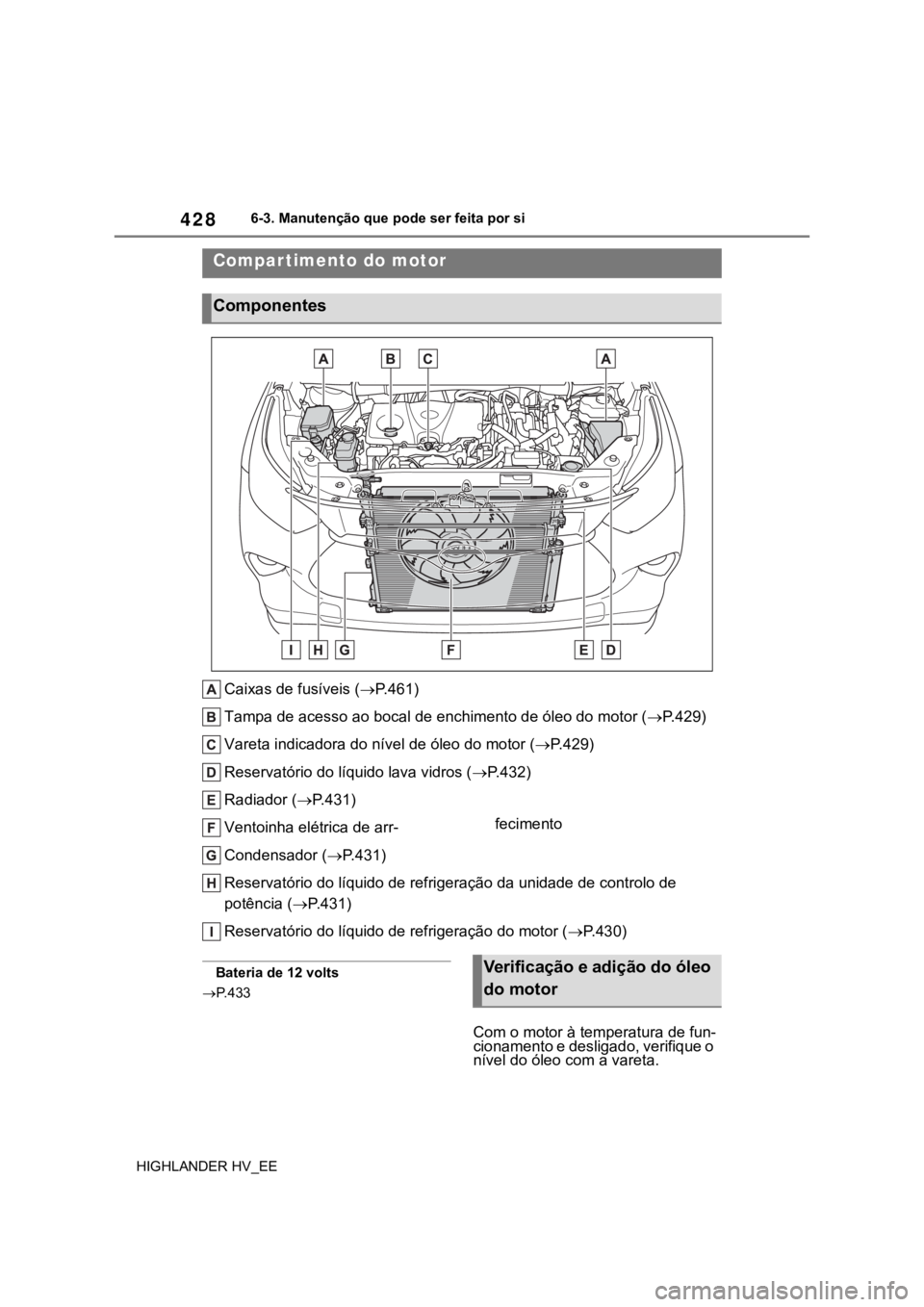 TOYOTA HIGHLANDER 2020 Manual de utilização (in Portuguese) 4286-3. Manutenção que pode ser feita por si
HIGHLANDER HV_EE
Caixas de fusíveis (P.461)
Tampa de acesso ao bocal de enchimento de óleo do motor (P.429)
Vareta indicadora do nível de óleo TOYOTA HIGHLANDER 2020 Manual de utilização (in Portuguese) 4286-3. Manutenção que pode ser feita por si
HIGHLANDER HV_EE
Caixas de fusíveis (P.461)
Tampa de acesso ao bocal de enchimento de óleo do motor (P.429)
Vareta indicadora do nível de óleo